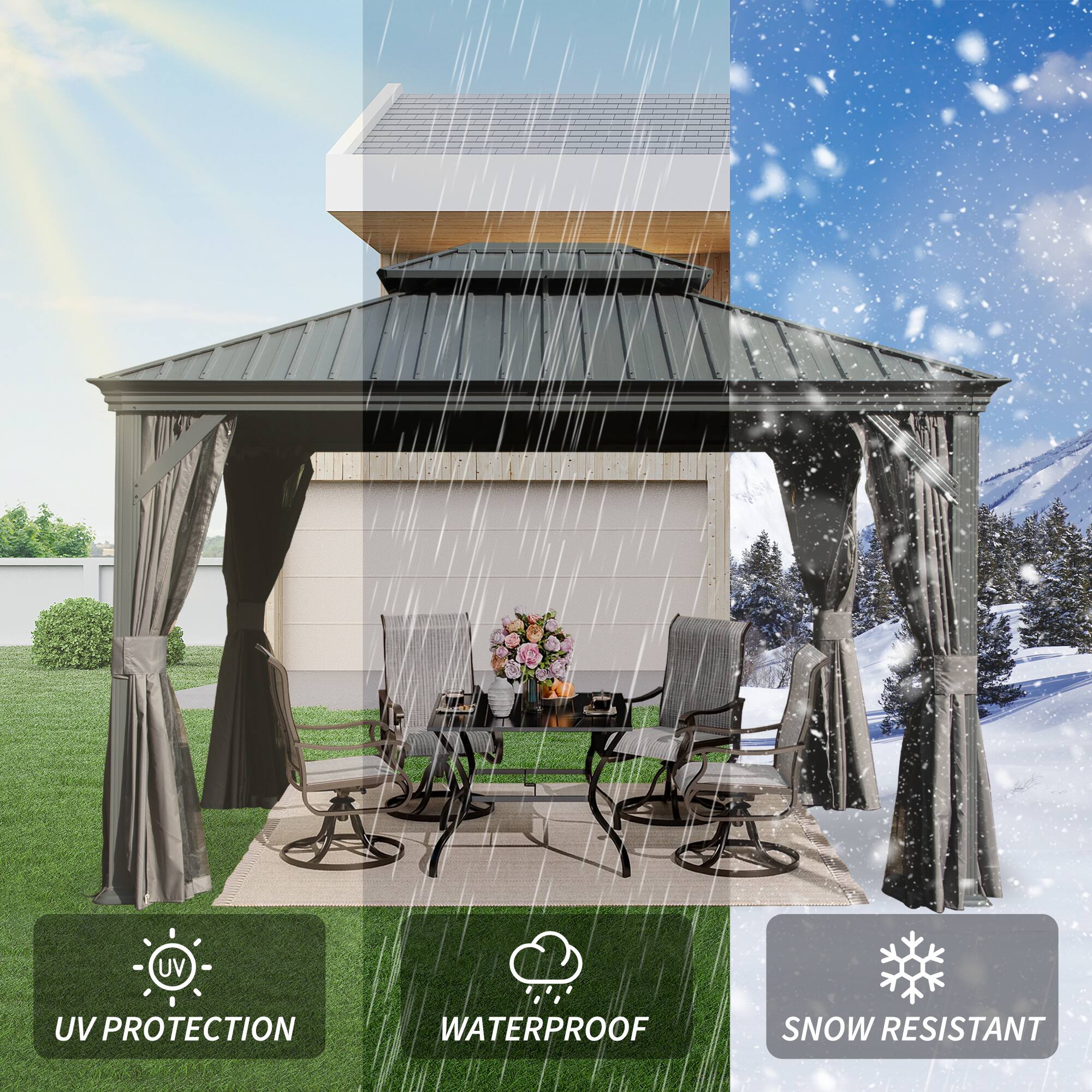 UV Protection, Waterproof, Snow Resistant