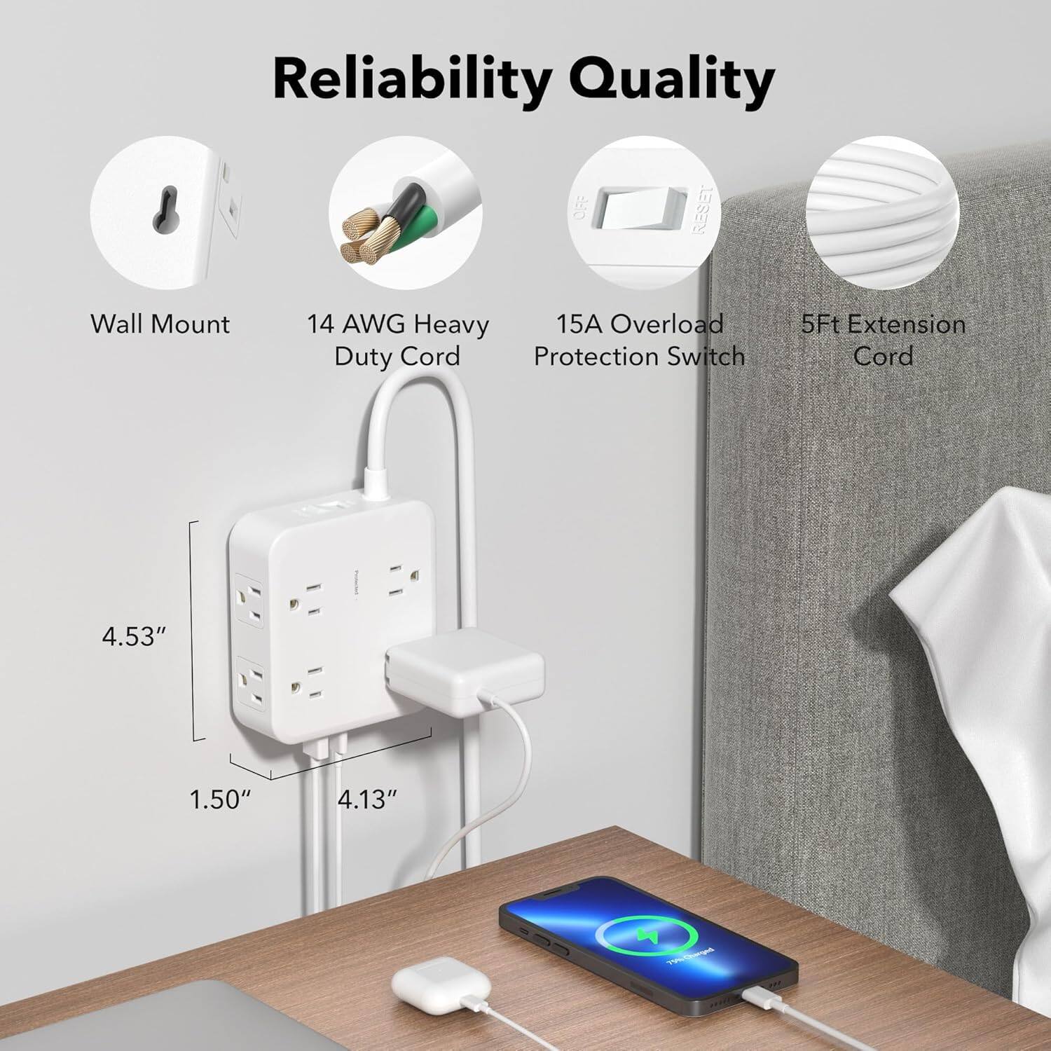 Reliability Quality

- Wall Mount
- 14 AWG Heavy Duty Cord
- 15A Overload Protection Switch
- 5Ft Extension Cord

Dimensions:
- 4.53" (height)
- 1.50" (width)
- 4.13" (depth)