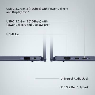 Dell Plus 2 in 1 14