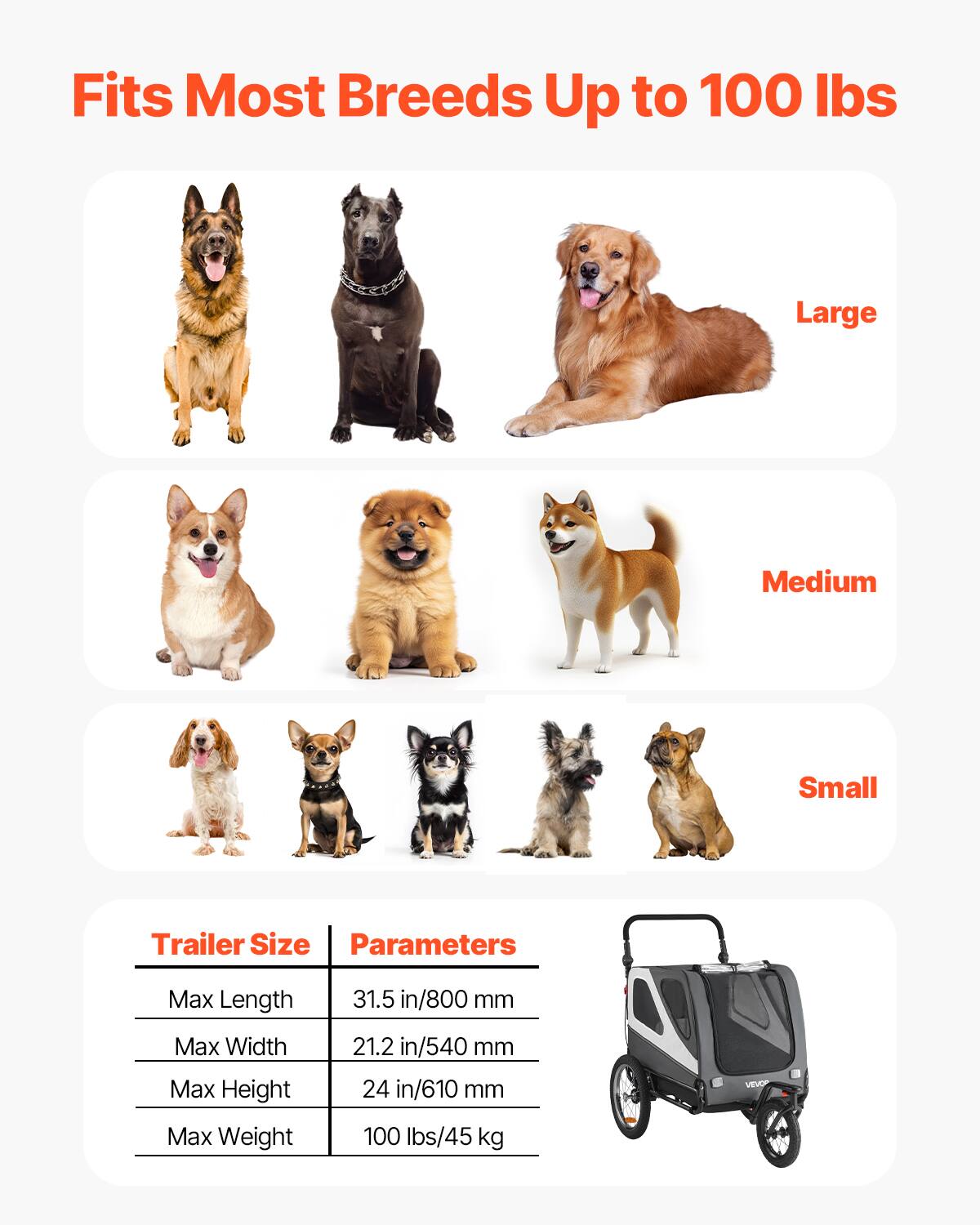 Fits Most Breeds Up to 100 lbs

Large

Medium

Small

Trailer Size | Parameters
--- | ---
Max Length | 31.5 in/800 mm
Max Width | 21.2 in/540 mm
Max Height | 24 in/610 mm
Max Weight | 100 lbs/45 kg