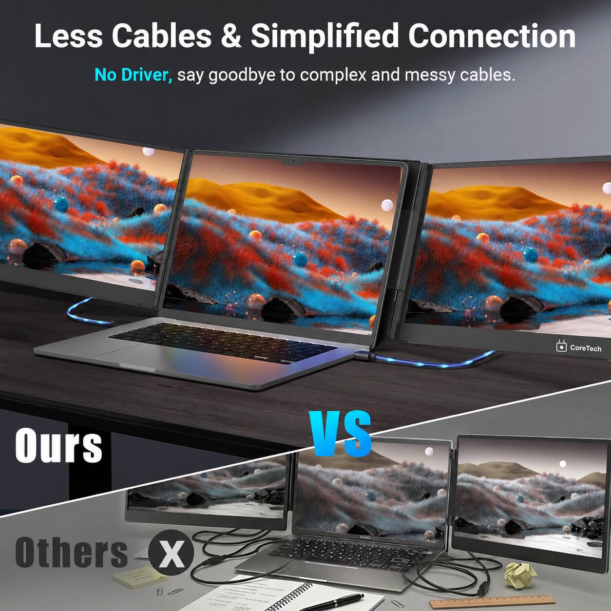 Less Cables & Simplified Connection  
No Driver, say goodbye to complex and messy cables.  

CoreTech  
Ours  
VS  
Others X  

SERVING