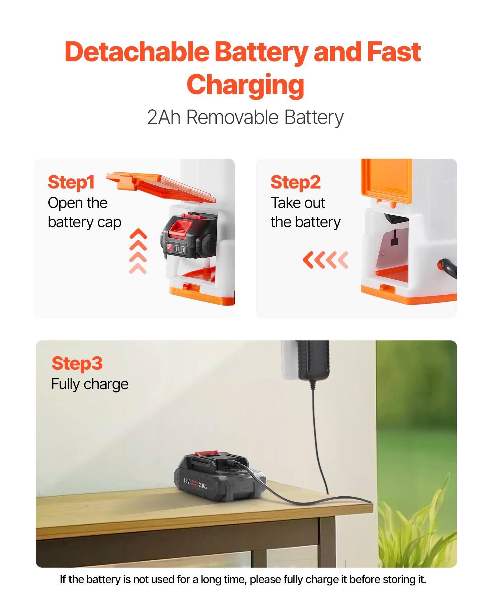 Detachable Battery and Fast Charging
2Ah Removable Battery
Step1 Open the battery cap
Step2 Take out the battery
Step3 Fully charge
If the battery is not used for a long time, please fully charge it before storing it.