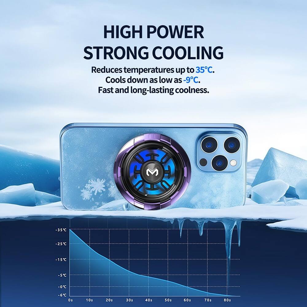 HIGH POWER  
STRONG COOLING  

Reduces temperatures up to 35°C.  
Cools down as low as -9°C.  
Fast and long-lasting coolness.  

-35°C  
-25°C  
-15°C  
-5°C  
-0°C  
-6°C  

0s 10s 20s 30s 40s 50s 60s 70s 80s