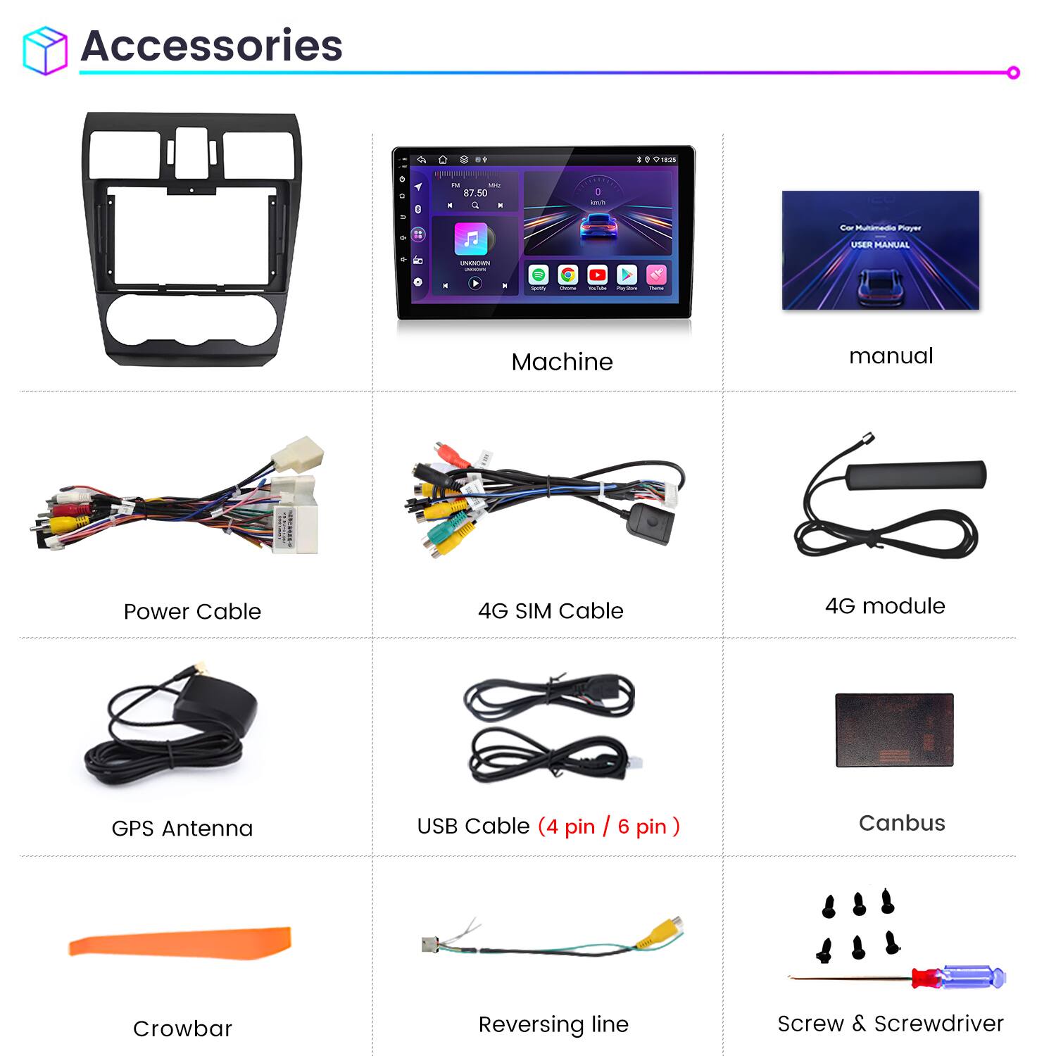 Accessories

- Machine
- Manual
- Power Cable
- 4G SIM Cable
- 4G Module
- GPS Antenna
- USB Cable (4 pin / 6 pin)
- Canbus
- Crowbar
- Reversing Line
- Screw & Screwdriver