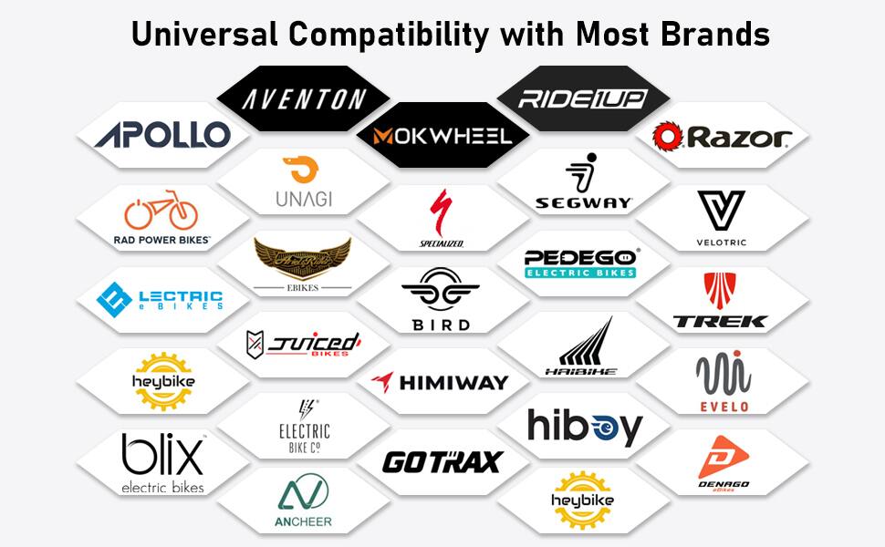 Universal Compatibility with Most Brands

AVENTON
RIDEIUP
APOLLO
MOKWHEEL
Razor
UNAGI
SEGWAY
V
RAD POWER BIKES
SPECIALIZED
VELOTRIC
PEDEGO ELECTRIC BIKES
LECTRIC BIKES
fuiced BIKES
BIRD
TREK
heybike
blix electric bikes
HAIBIKE
HIMIWAY
ELECTRIC
hiboy
y BIKE CO
GOTRAX
N heybike
ANCHEER
EVELO
D DENAGO edikes
