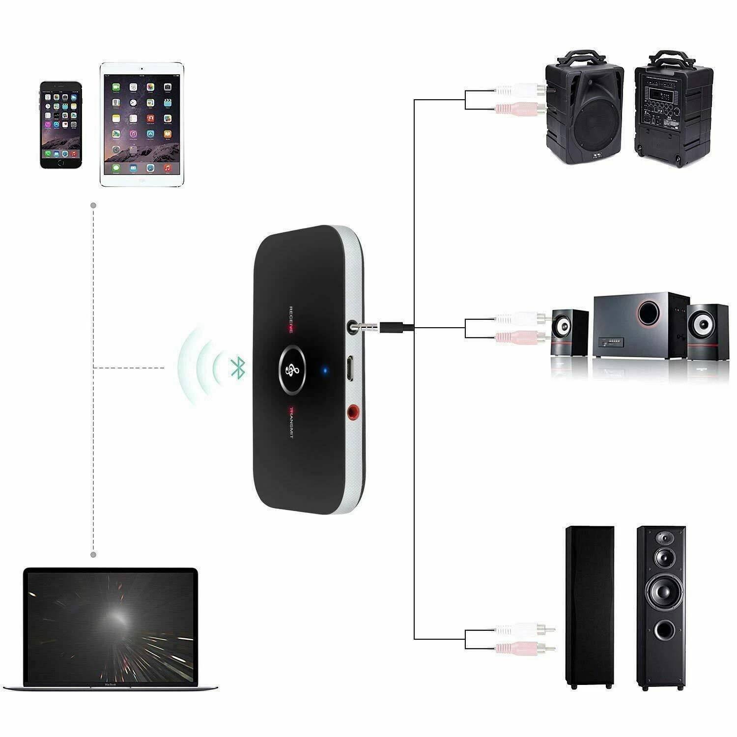 Back. Stock Preferred - 2-in-1 Bluetooth Transmitter & Receiver V4.1 - Black.