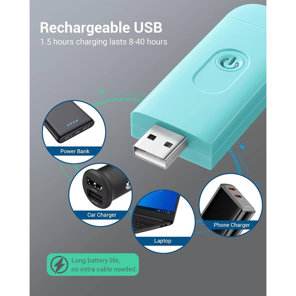 Rechargeable USB  
1.5 hours charging lasts 8-40 hours  

Power Bank  
Car Charger  
Phone Charger  
Laptop  

Long battery life, no extra cable needed.