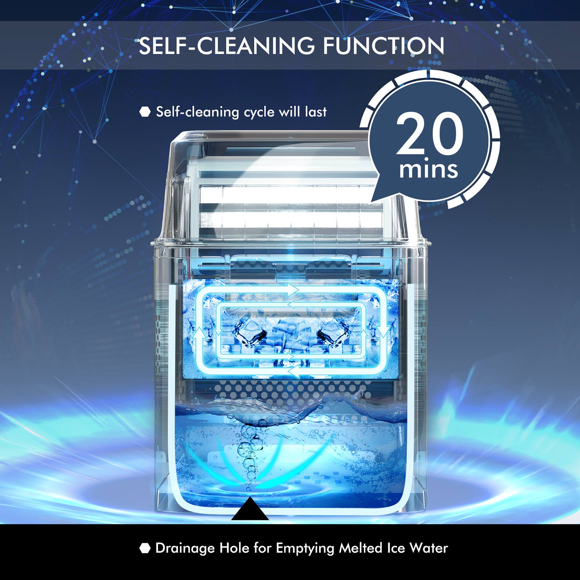 SELF-CLEANING FUNCTION  
- Self-cleaning cycle will last 20 mins  
- Drainage Hole for Emptying Melted Ice Water