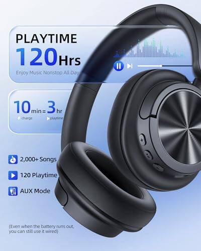 PLAYTIME 120 Hrs  
Enjoy Music Nonstop All Day  
10 min = 3 hr charge playtime  
2,000+ Songs  
120 Playtime  
AUX Mode  
(Even when the battery runs out, you can still use it wired)