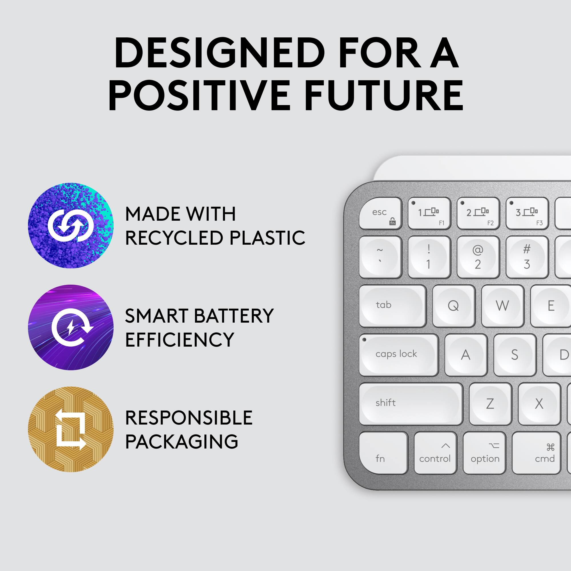 DESIGNED FOR A POSITIVE FUTURE

MADE WITH RECYCLED PLASTIC

SMART BATTERY EFFICIENCY

RESPONSIBLE PACKAGING
