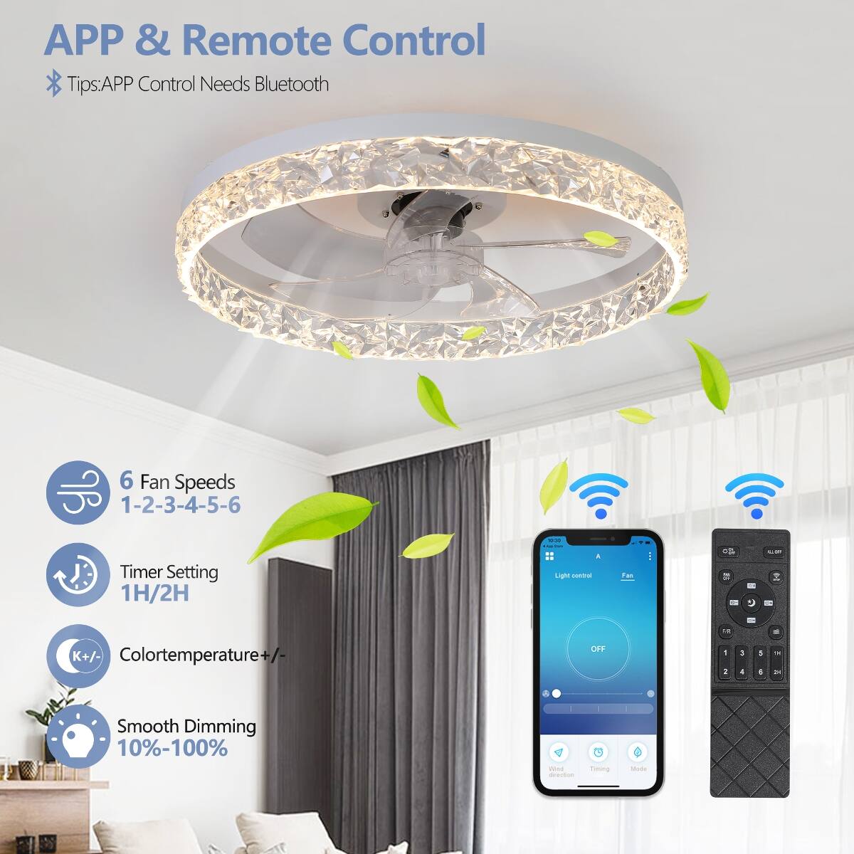 APP & Remote Control Tips: APP Control Needs Bluetooth

6 Fan Speeds 1-2-3-4-5-6

Timer Setting 1H/2H

Color Temperature +/-

Smooth Dimming 10%-100%

Wind Direction

Timing

Mode