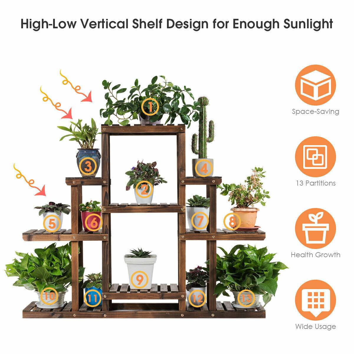 High-Low Vertical Shelf Design for Enough Sunlight: 1. Space-Saving 3. 2. 4. 13 Partitions 5. 6. 7. 8. Health Growth 10. 11. 1. 9. 12. 13. Wide Usage
