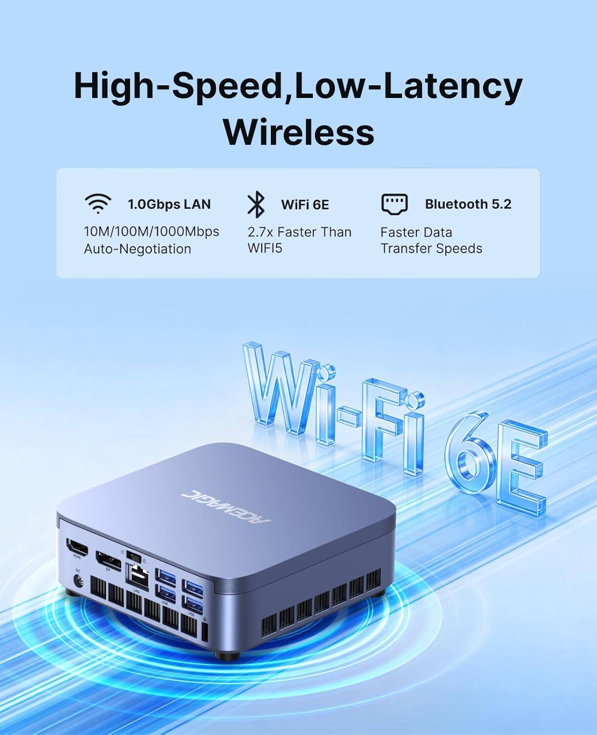 High-Speed, Low-Latency Wireless  
1.0Gbps LAN WiFi 6E  
Bluetooth 5.2  
10M/100M/1000Mbps  
2.7x Faster Than WiFi5 Transfer Speeds  
Auto-Negotiation  
Faster Data Transfer Speeds