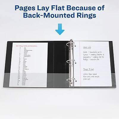 Pages Lay Flat Because of Back-Mounted Rings

- Think List
  - Yarn - remaining yarn
  - Scissors - remaining length
  - Synthetics - remaining polyester
  - Tools - remaining tools

- Things to Buy
  - White foam board
  - Your new beads
  - Wire art

- Source - UNIDA
- 5A Enoeyapin revdre Boogy evtnse
- Thres T bet Wher bowe Yore pens A pencils Wipe at