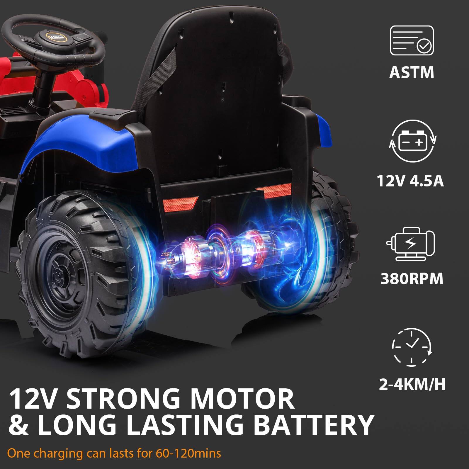 ASTM  
12V 4.5A  
380RPM  
2-4KM/H  

12V STRONG MOTOR & LONG LASTING BATTERY  
One charging can lasts for 60-120mins