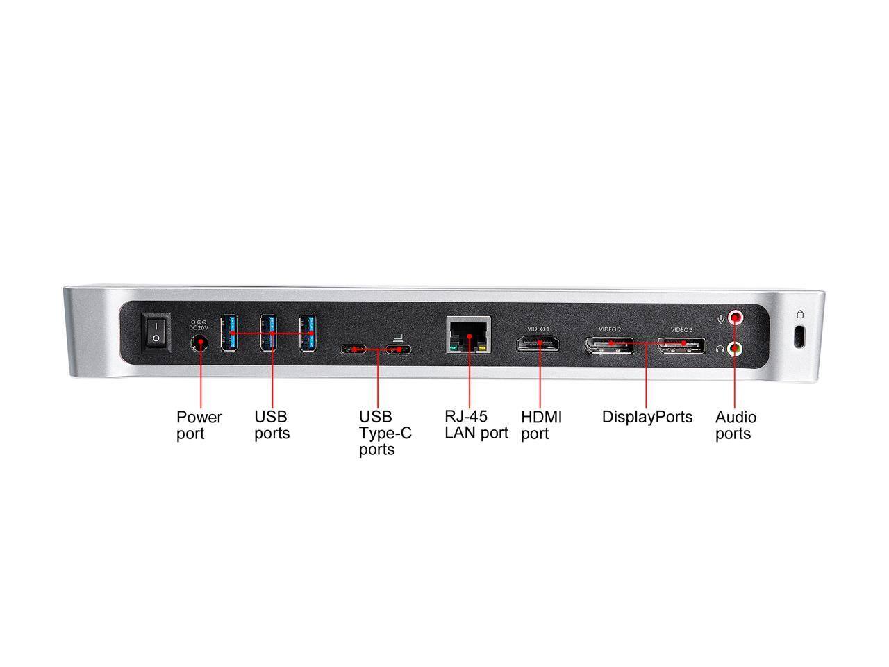 I/O b20V OKIN 1 CORBA 3 VIDEO 1 1 Power port USB ports USB Type-C ports RJ-45 HDMI LAN port port DisplayPorts Audio ports