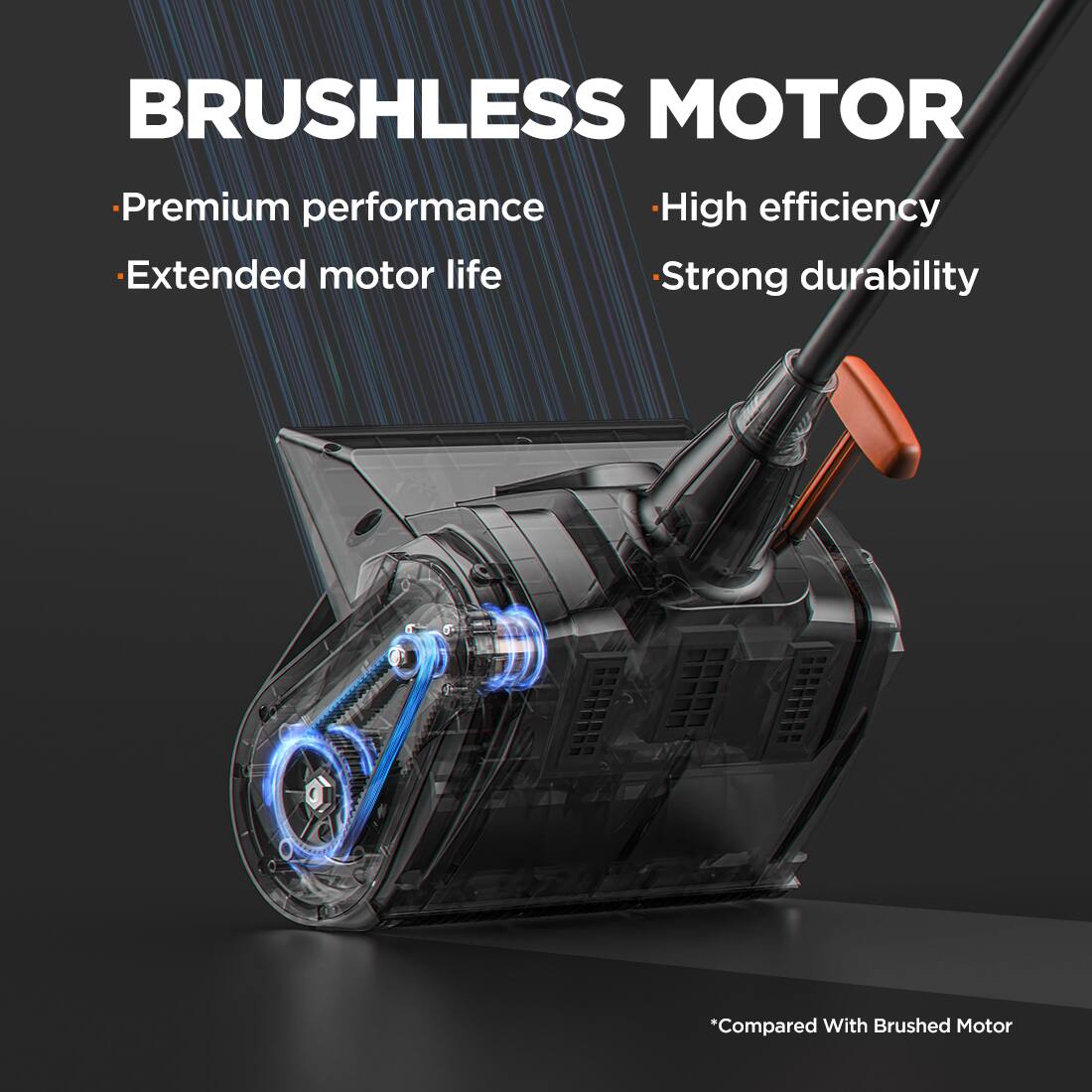 BRUSHLESS MOTOR

- Premium performance
- Extended motor life
- High efficiency
- Strong durability

*Compared With Brushed Motor