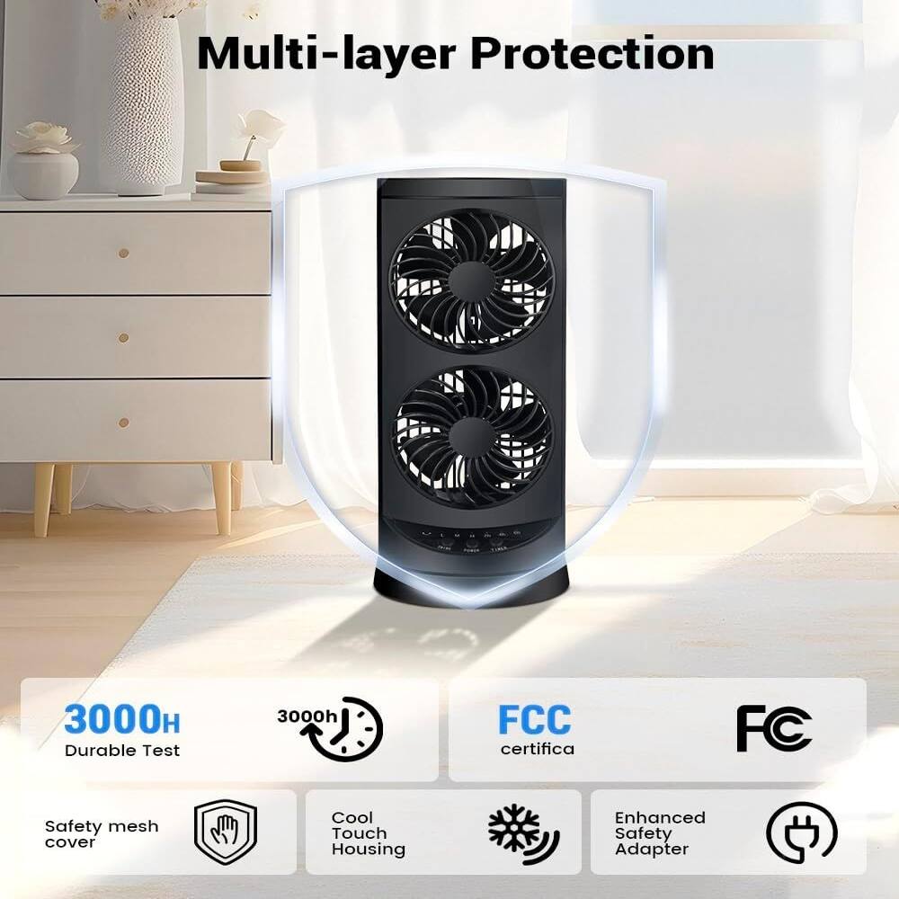 Multi-layer Protection

- 3000H Durable Test
- FCC certification
- FC Safety mesh cover
- Cool Touch Housing
- Enhanced Safety Adapter