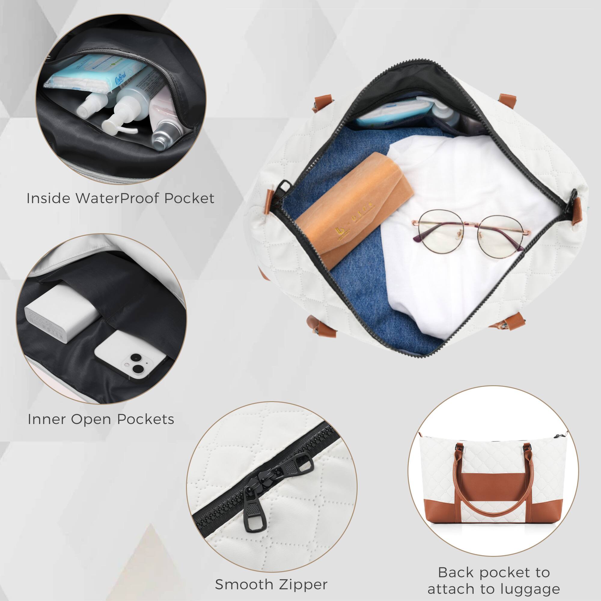 - Inside Waterproof Pocket
- Inner Open Pockets
- Smooth Zipper
- Back pocket to attach to luggage