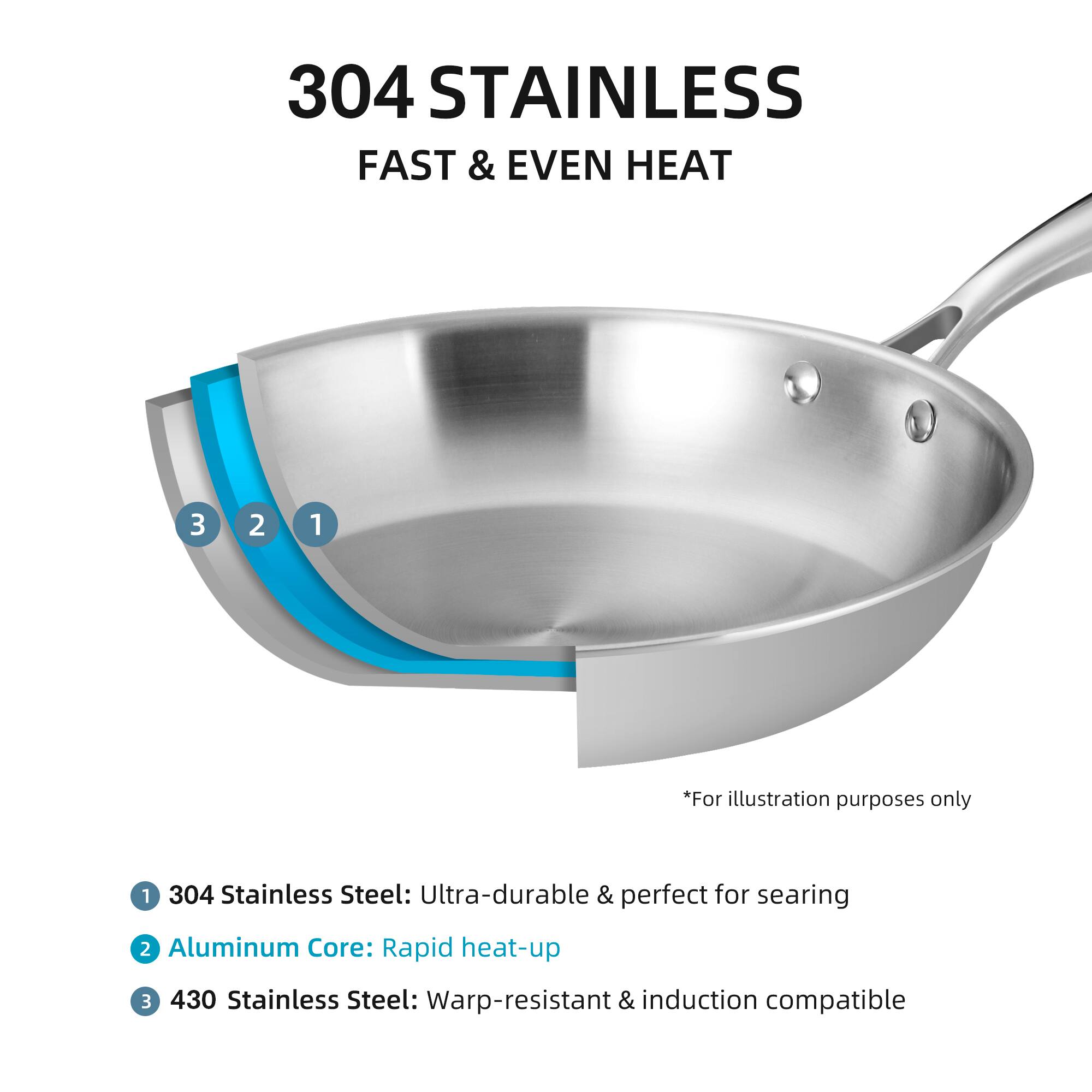304 Stainless Fast & Even Heat

1. 304 Stainless Steel: Ultra-durable & perfect for searing
2. Aluminum Core: Rapid heat-up
3. 430 Stainless Steel: Warp-resistant & induction compatible

*For illustration purposes only