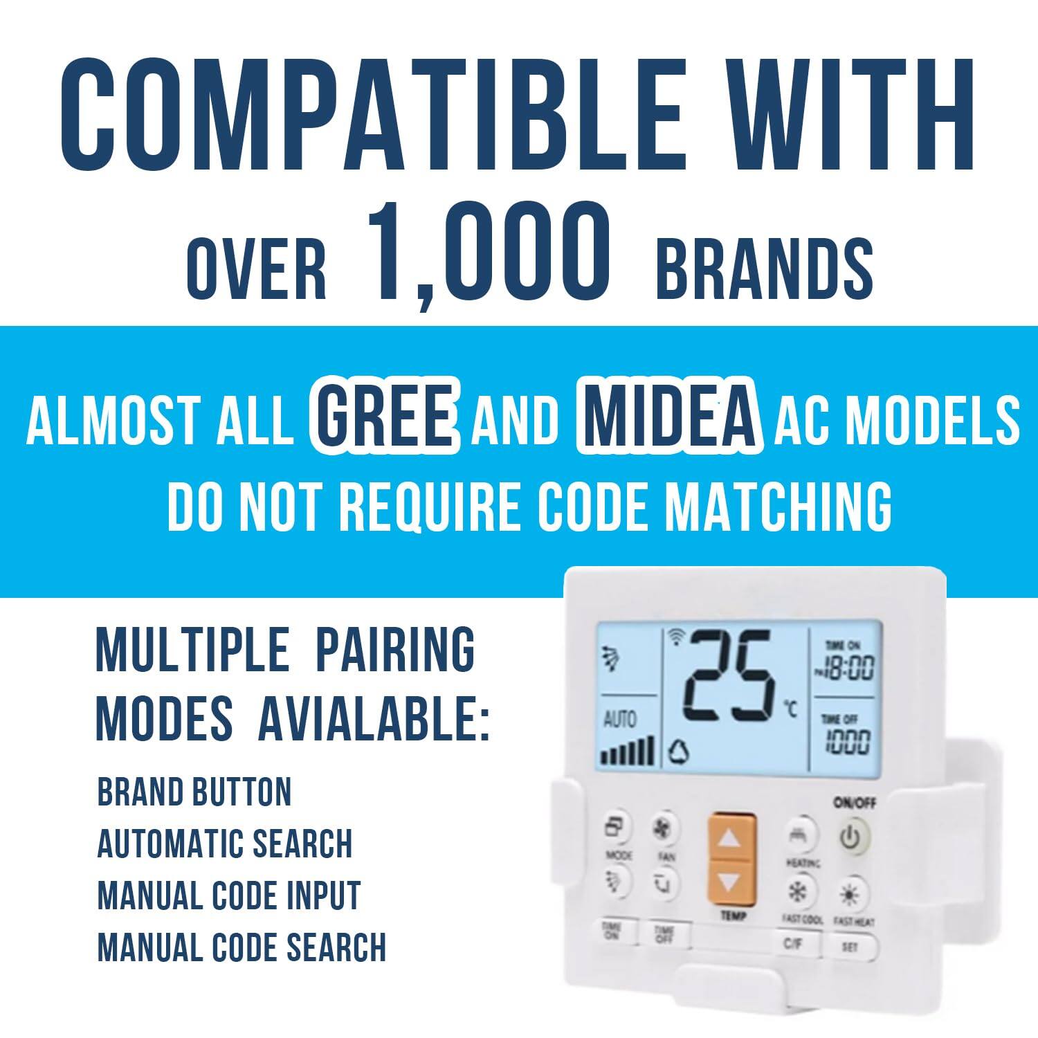 COMPATIBLE WITH OVER 1,000 BRANDS  
ALMOST ALL GREE AND MIDEA AC MODELS DO NOT REQUIRE CODE MATCHING  
MULTIPLE PAIRING MODES AVAILABLE:  
- BRAND BUTTON  
- AUTOMATIC SEARCH  
- MANUAL CODE INPUT  
- MANUAL CODE SEARCH  

AUTO MODE  
T ON  
25  
18:00  
C TIME OF 1000  
ON/OFF  
SAN REATING  
TEMP  
FAST COOL  
EAS  
CF  
SET
