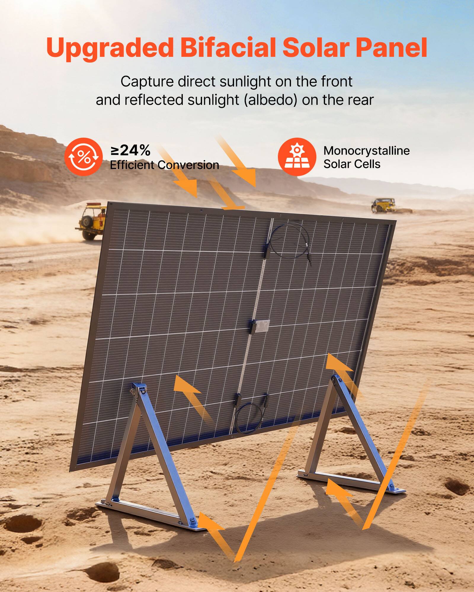 Upgraded Bifacial Solar Panel  
Capture direct sunlight on the front and reflected sunlight (albedo) on the rear  
≥24% Efficient Conversion  
Monocrystalline Solar Cells