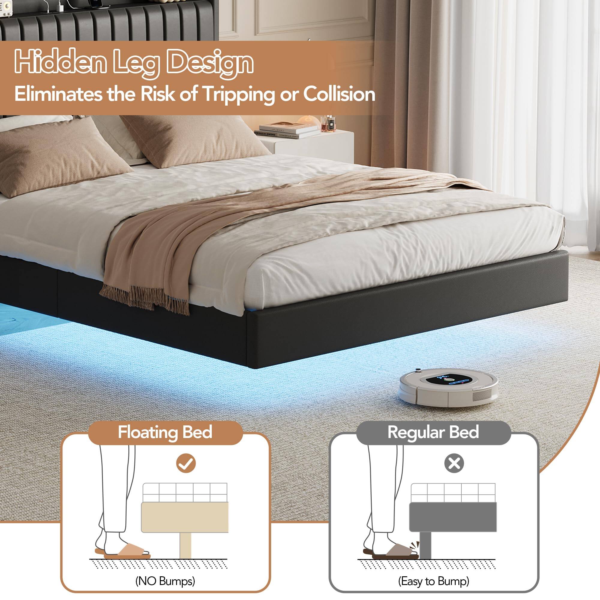 Hidden Leg Design  
Eliminates the Risk of Tripping or Collision  

Floating Bed  
(NO Bumps)  

Regular Bed  
(Easy to Bump)