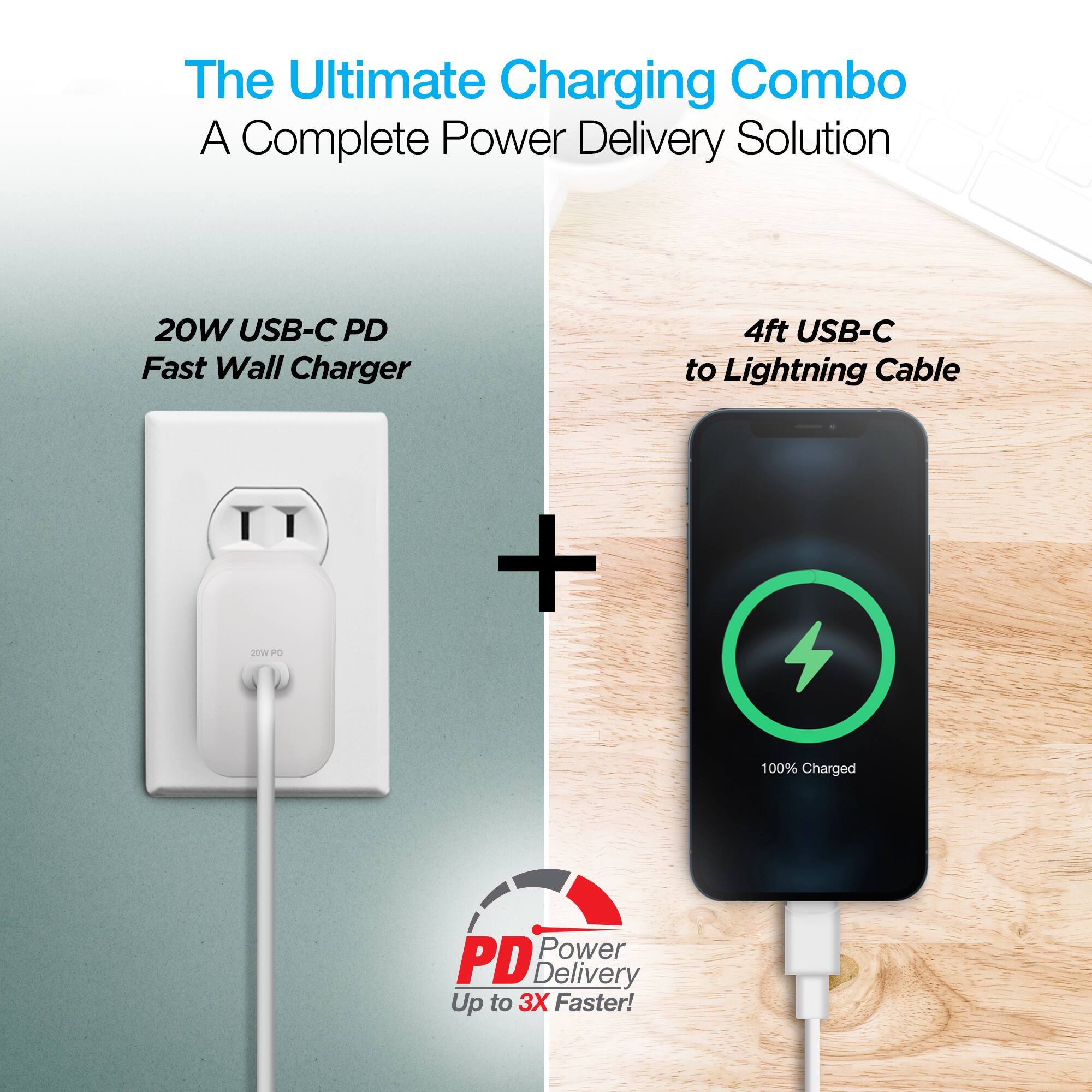 The Ultimate Charging Combo: A Complete Power Delivery Solution

20W USB-C PD Fast Wall Charger

4ft USB-C to Lightning Cable

100% Charged

Power Delivery Up to 3X Faster!