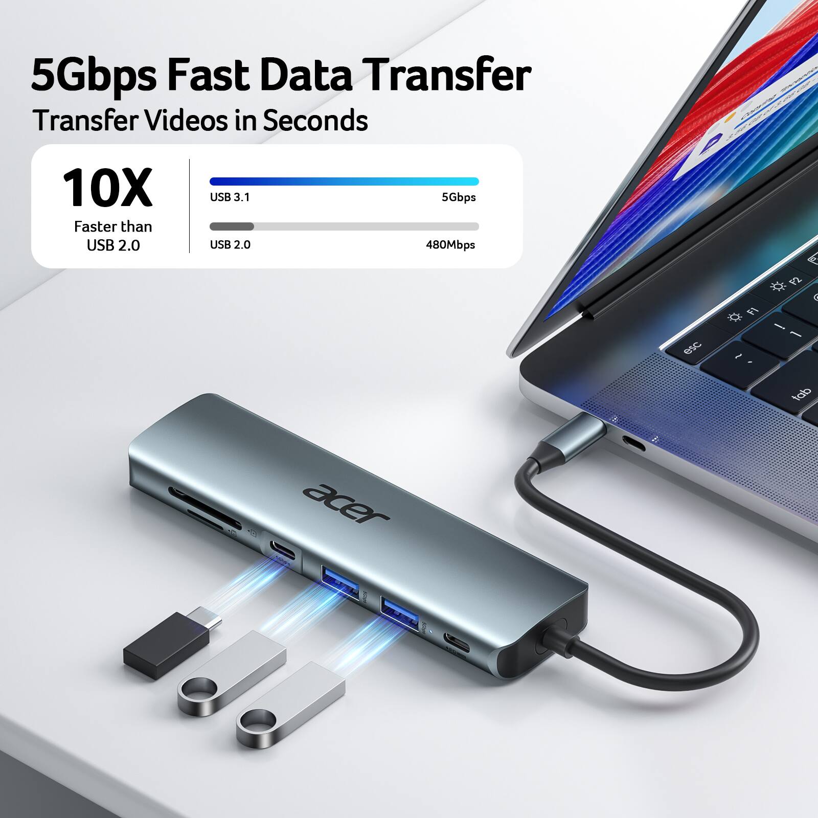 Transferencia rápida de datos de 5 Gbps  
Transferir vídeos en segundos  

10 veces más rápido que USB 2.0  

USB 3.1: 5 Gbps  
USB 2.0: 480 Mbps  

acer