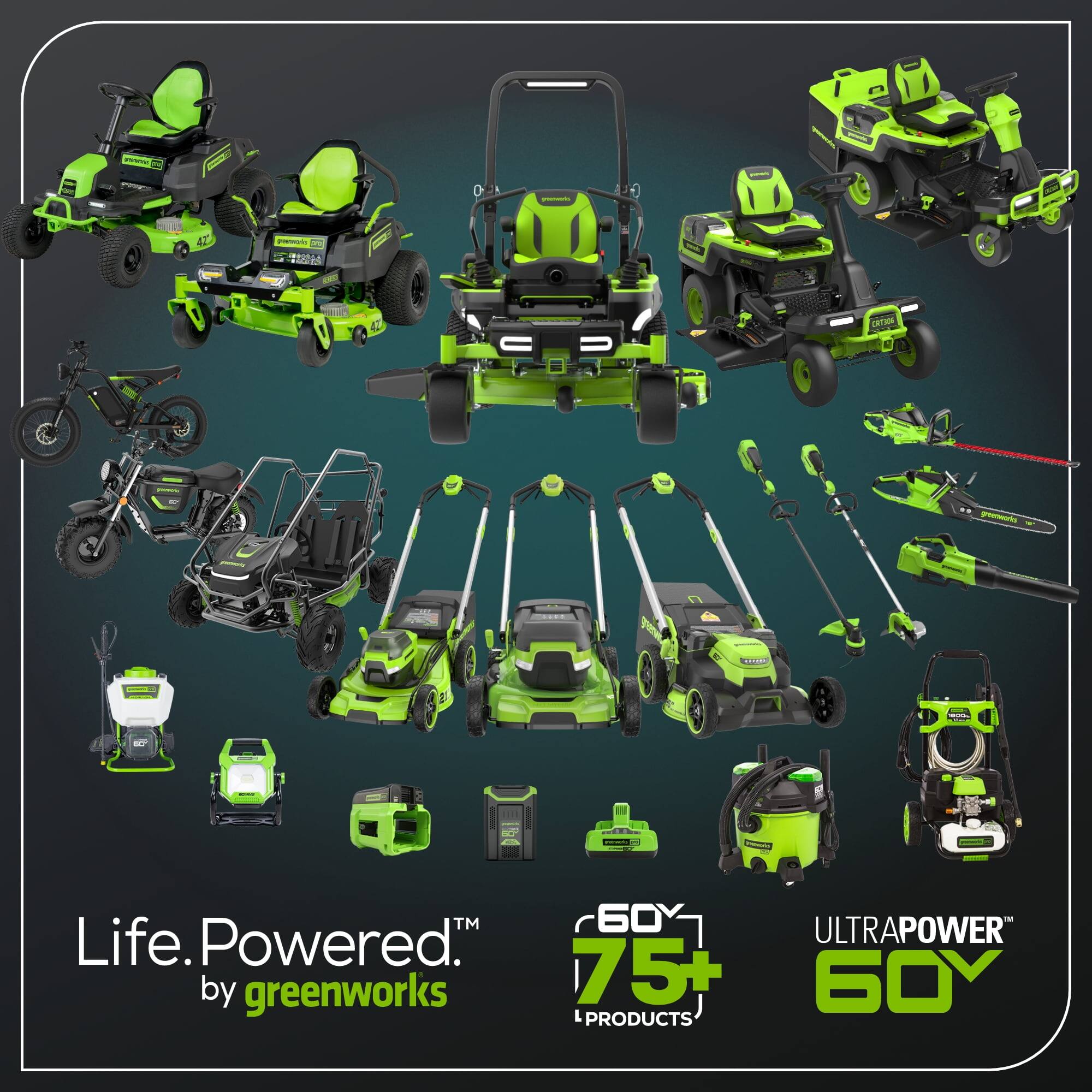 Life. Powered™ by greenworks

60V 75+ PRODUCTS

ULTRAPOWER™ 60V