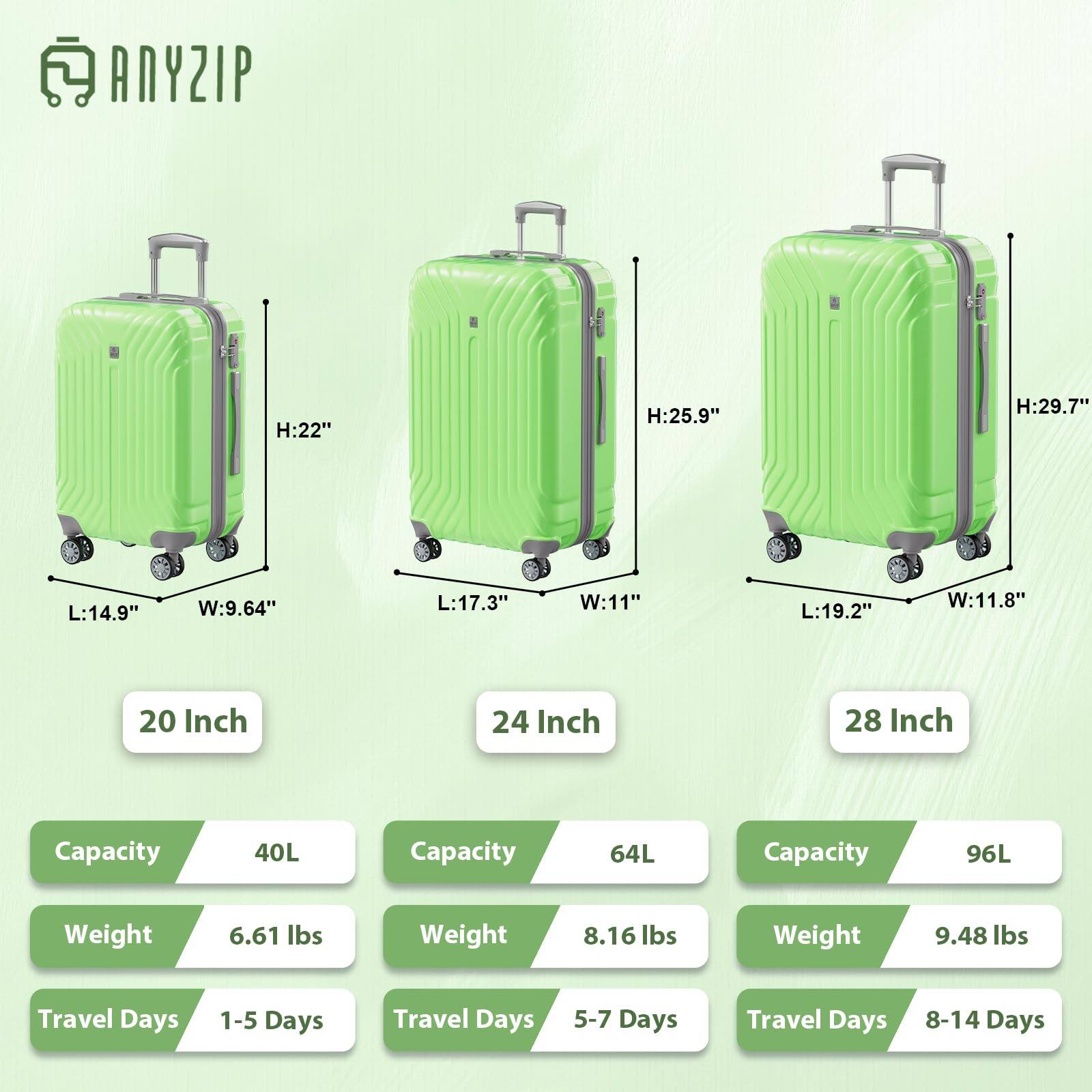 ANYZIP

H:22"  
L:14.9"  
W:9.64"  
20 Inch  
Capacity: 40L  
Weight: 6.61 lbs  
Travel Days: 1-5 Days

H:25.9"  
L:17.3"  
W:11"  
24 Inch  
Capacity: 64L  
Weight: 8.16 lbs  
Travel Days: 5-7 Days

H:29.7"  
L:19.2"  
W:11.8"  
28 Inch  
Capacity: 96L  
Weight: 9.48 lbs  
Travel Days: 8-14 Days