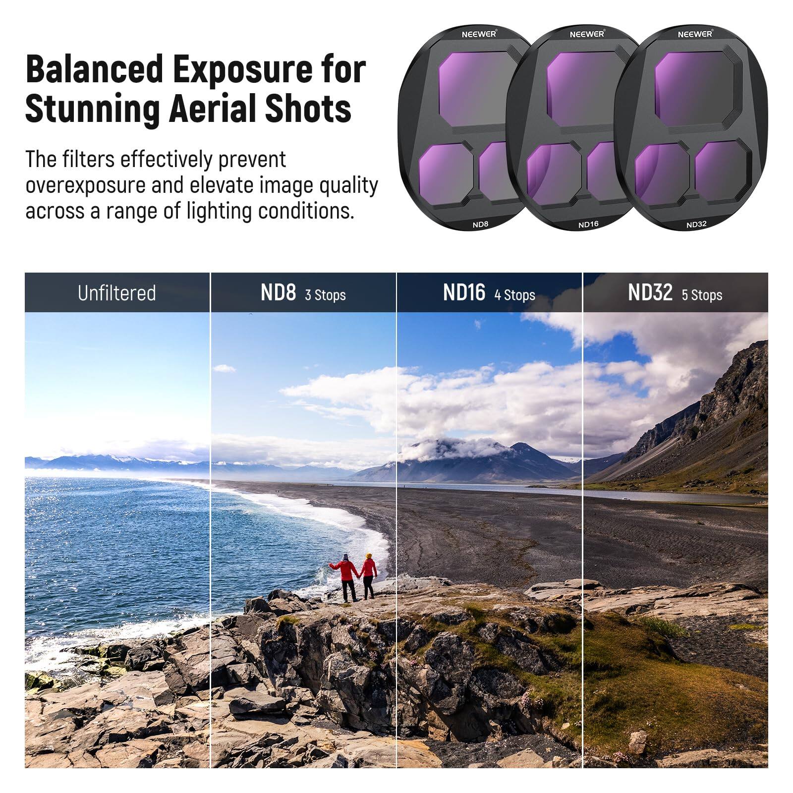 Balanced Exposure for Stunning Aerial Shots

The filters effectively prevent overexposure and elevate image quality across a range of lighting conditions.

Unfiltered

ND8 3 Stops

ND16 4 Stops

ND32 5 Stops