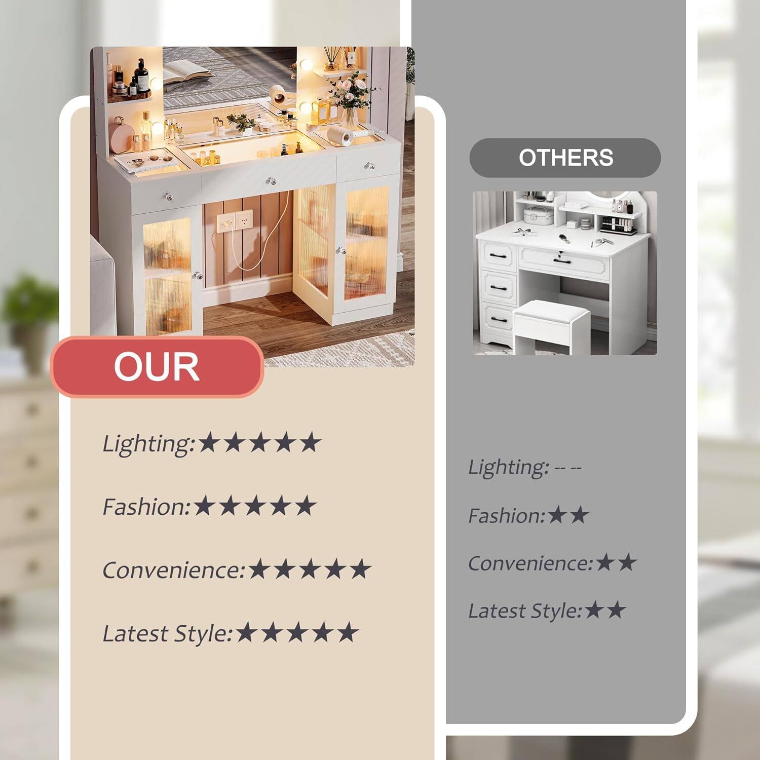 OUR  
Lighting: ★★★★★  
Fashion: ★★★★★  
Convenience: ★★★★★  
Latest Style: ★★★★★  

OTHERS  
Lighting: ---  
Fashion: ★★  
Convenience: ★★  
Latest Style: ★★