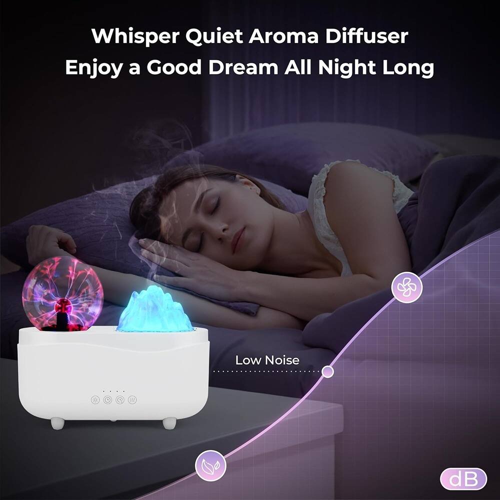 Whisper Quiet Aroma Diffuser  
Enjoy a Good Dream All Night Long  

Low Noise
