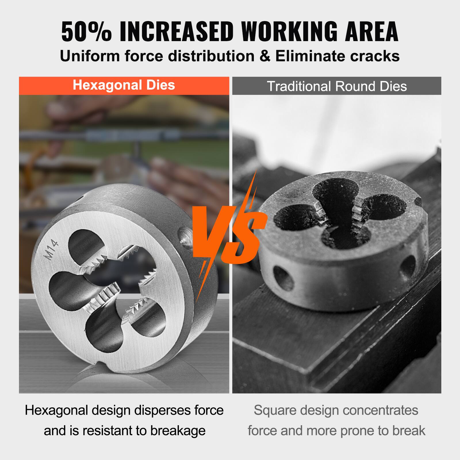 50% INCREASED WORKING AREA  
Uniform force distribution & Eliminate cracks  

Hexagonal Dies  
Hexagonal design disperses force and is resistant to breakage  

VS  

Traditional Round Dies  
Square design concentrates force and more prone to break