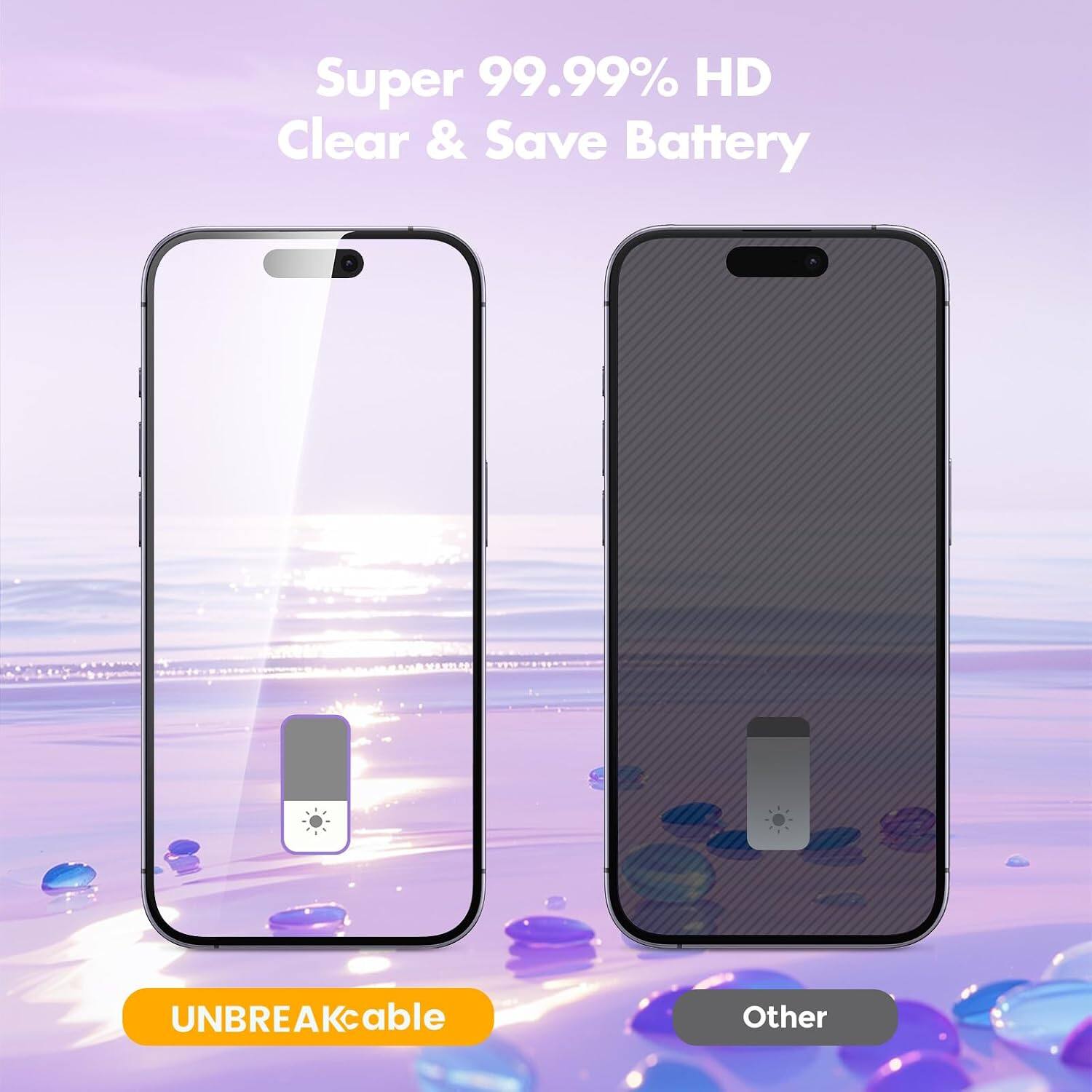 Super 99.99% HD Clear & Save Battery  
UNBREAKable  
Other