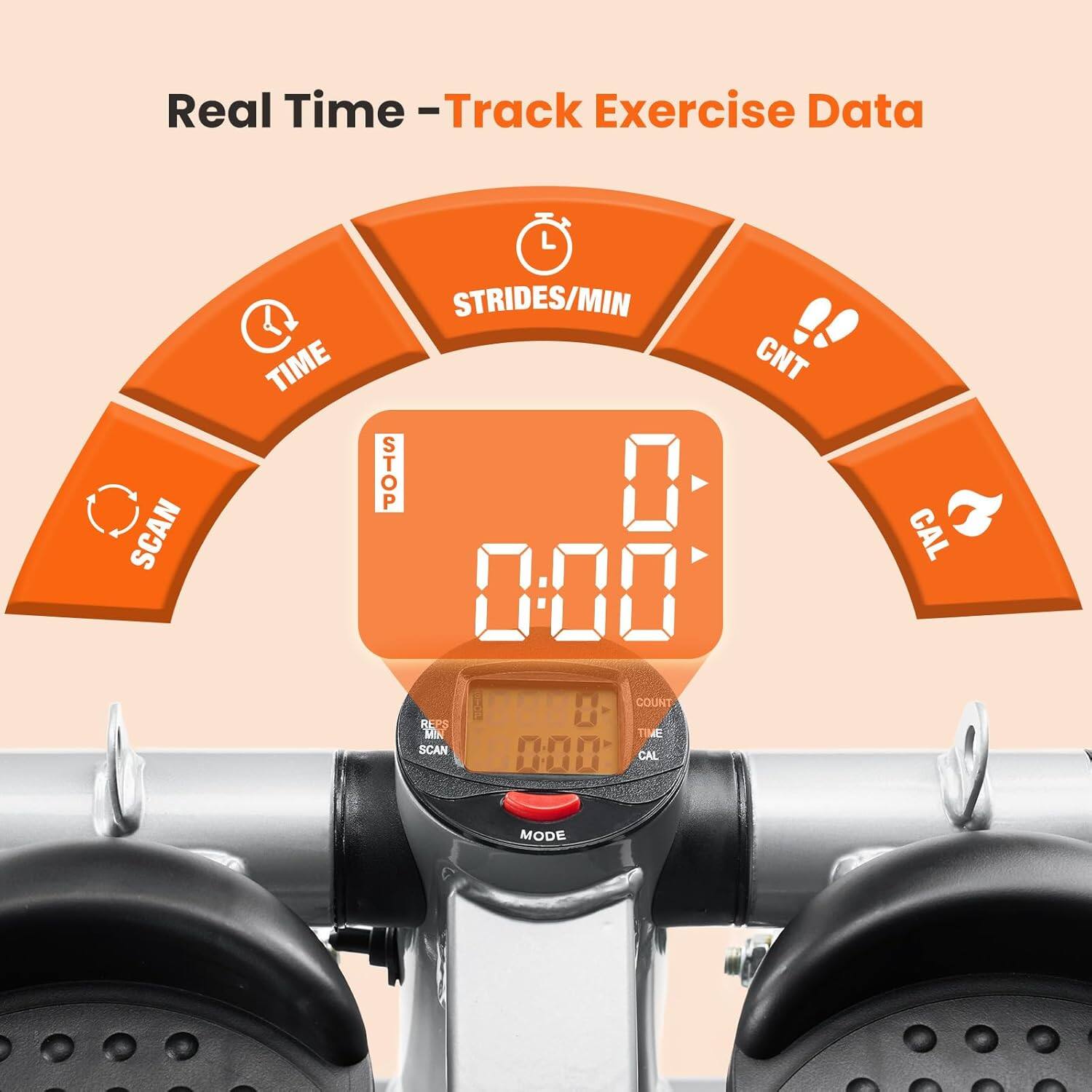 Real Time - Track Exercise Data

- TIME
- STRIDES/MIN
- CNT
- CAL
- SCAN
- STOP

0:00

COUNT 000
TIME 000
CAL 000

MODE