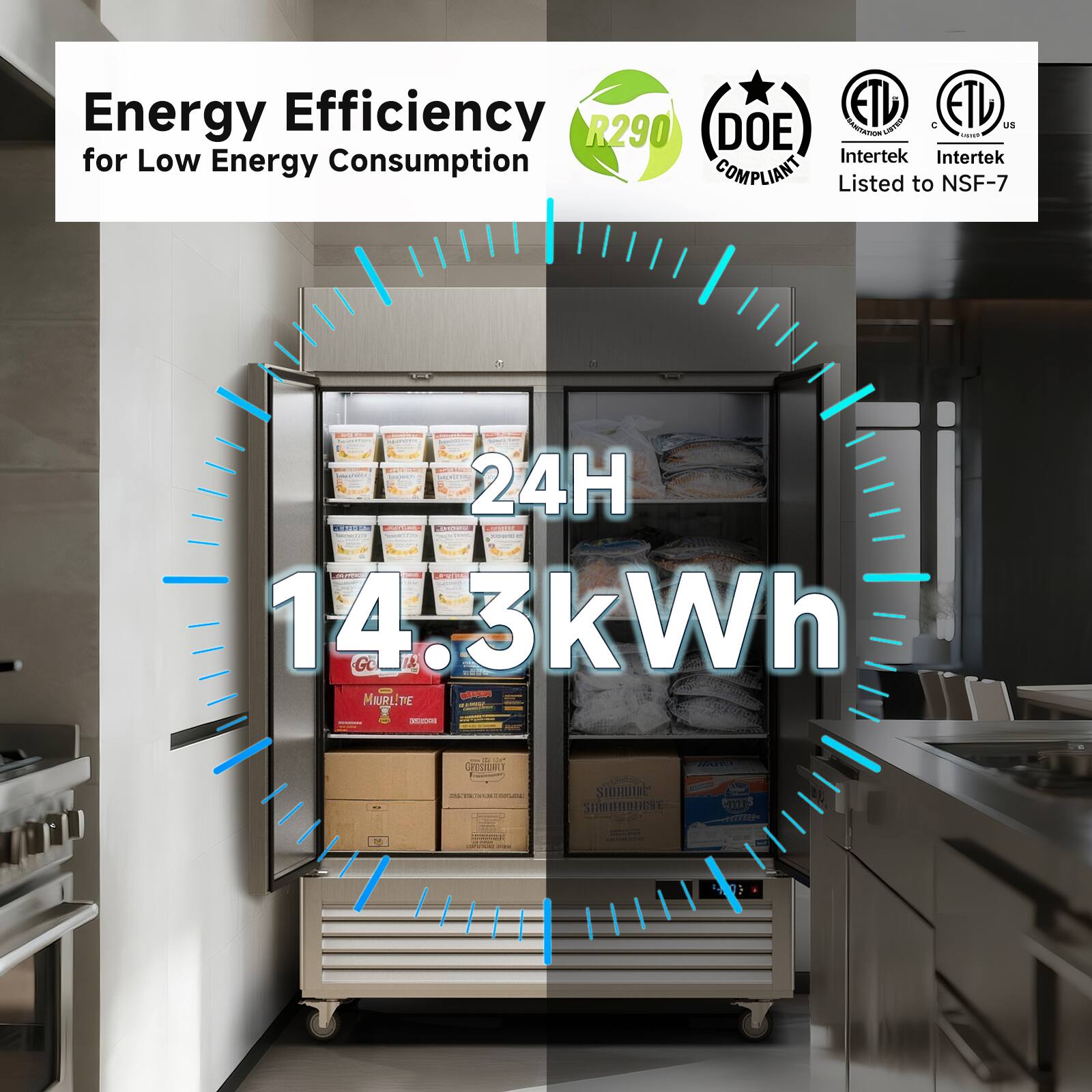 Energy Efficiency for Low Energy Consumption

24H 14.3kWh

R290 DOE COMPLIANT

ETL US

Intertek Listed to NSF-7