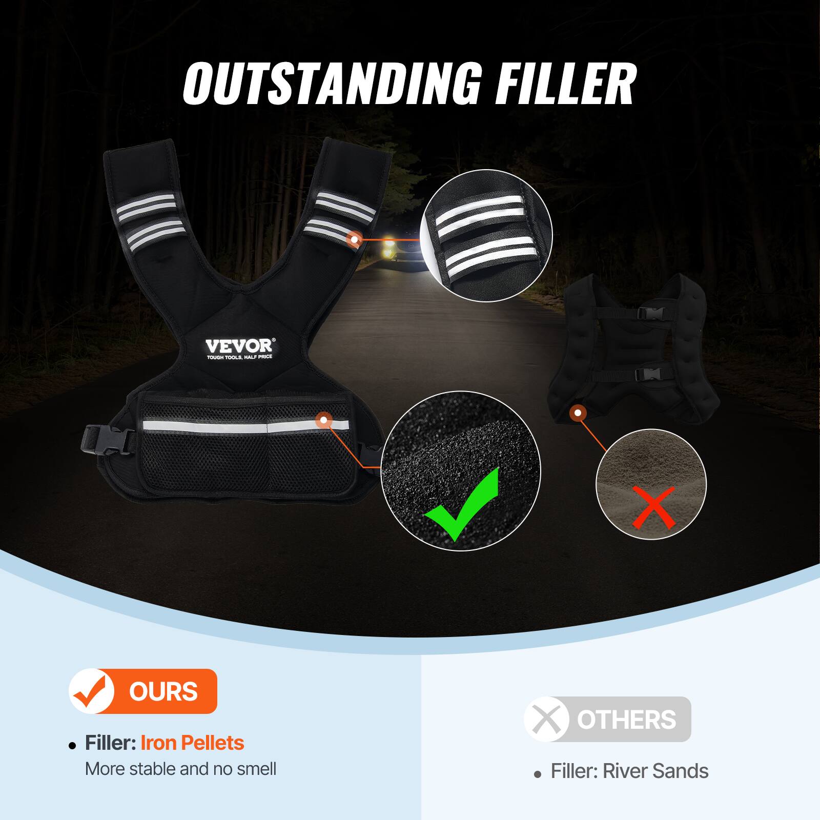 OUTSTANDING FILLER

OURS
Filler: Iron Pellets
More stable and no smell

OTHERS
Filler: River Sands