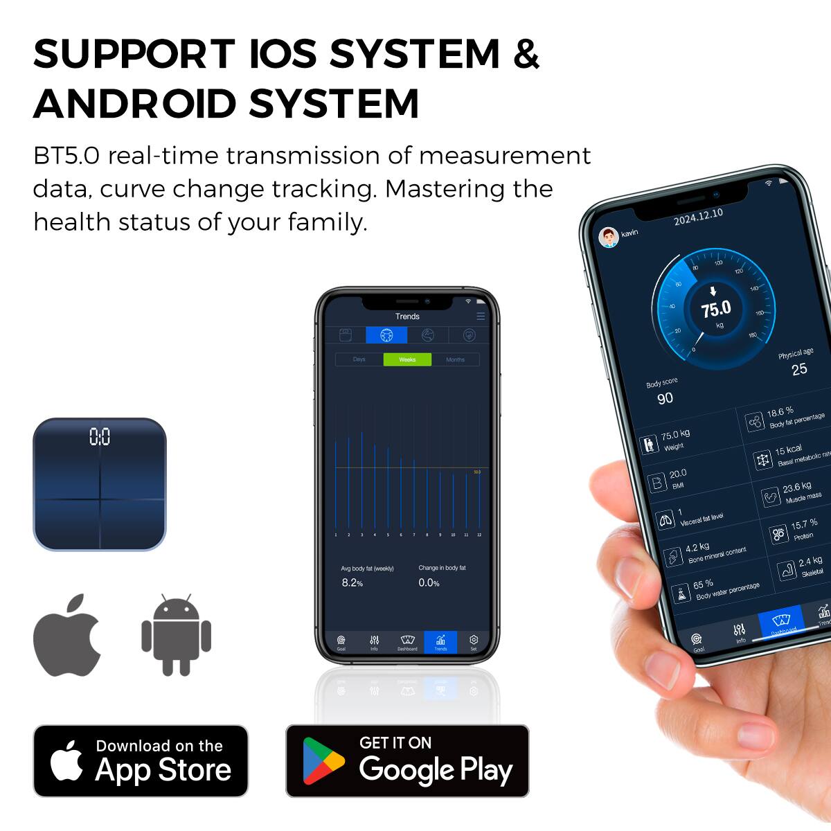 SUPPORT IOS SYSTEM & ANDROID SYSTEM

BT5.0 real-time transmission of measurement data, curve change tracking. Mastering the health status of your family.

Download on the App Store

GET IT ON Google Play