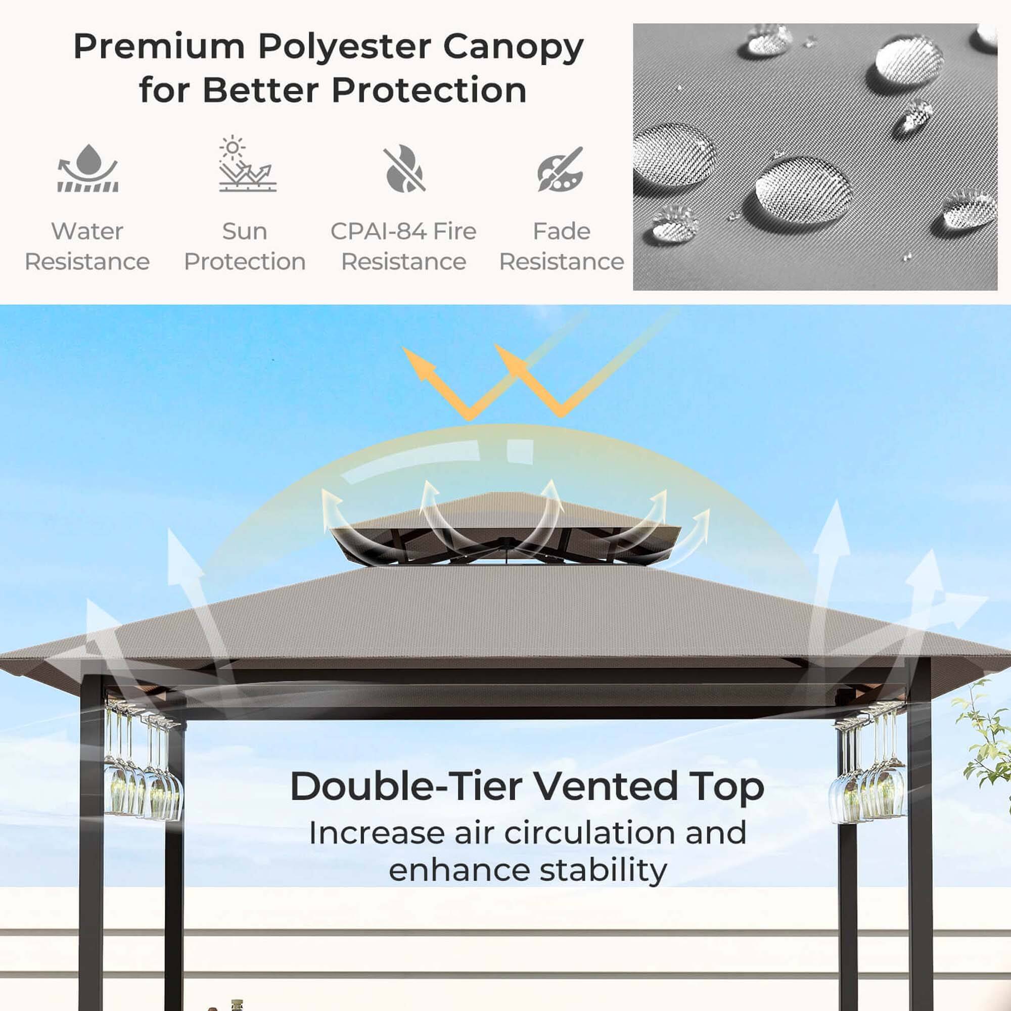 Premium Polyester Canopy for Better Protection: Water, Sun, CPAI-84 Fire, Fade Resistance, Protection, Resistance, Double-Tier Vented Top, Increase air circulation and enhance stability.