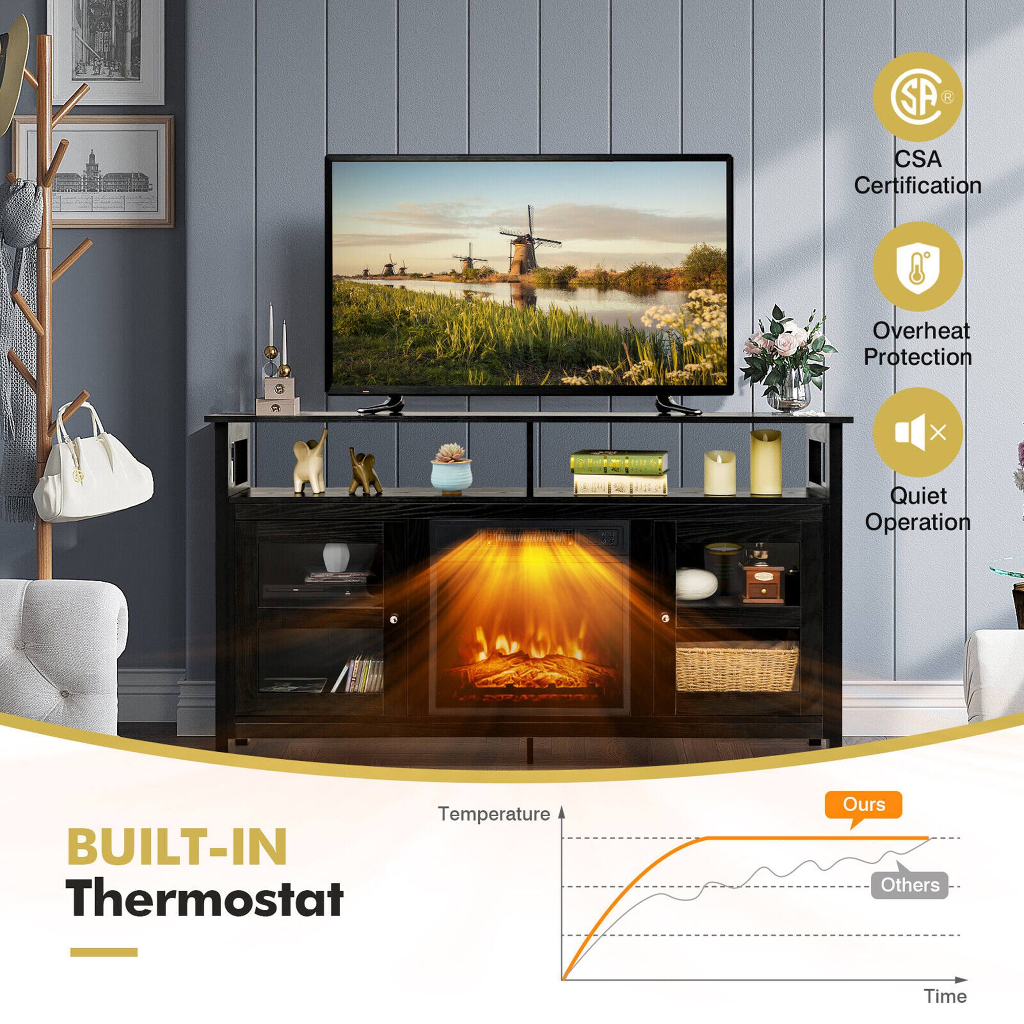 SA, CSA Certification, Overheat Protection, Quiet Operation, Temperature, BUILT-IN Thermostat, Ours, Others, Time