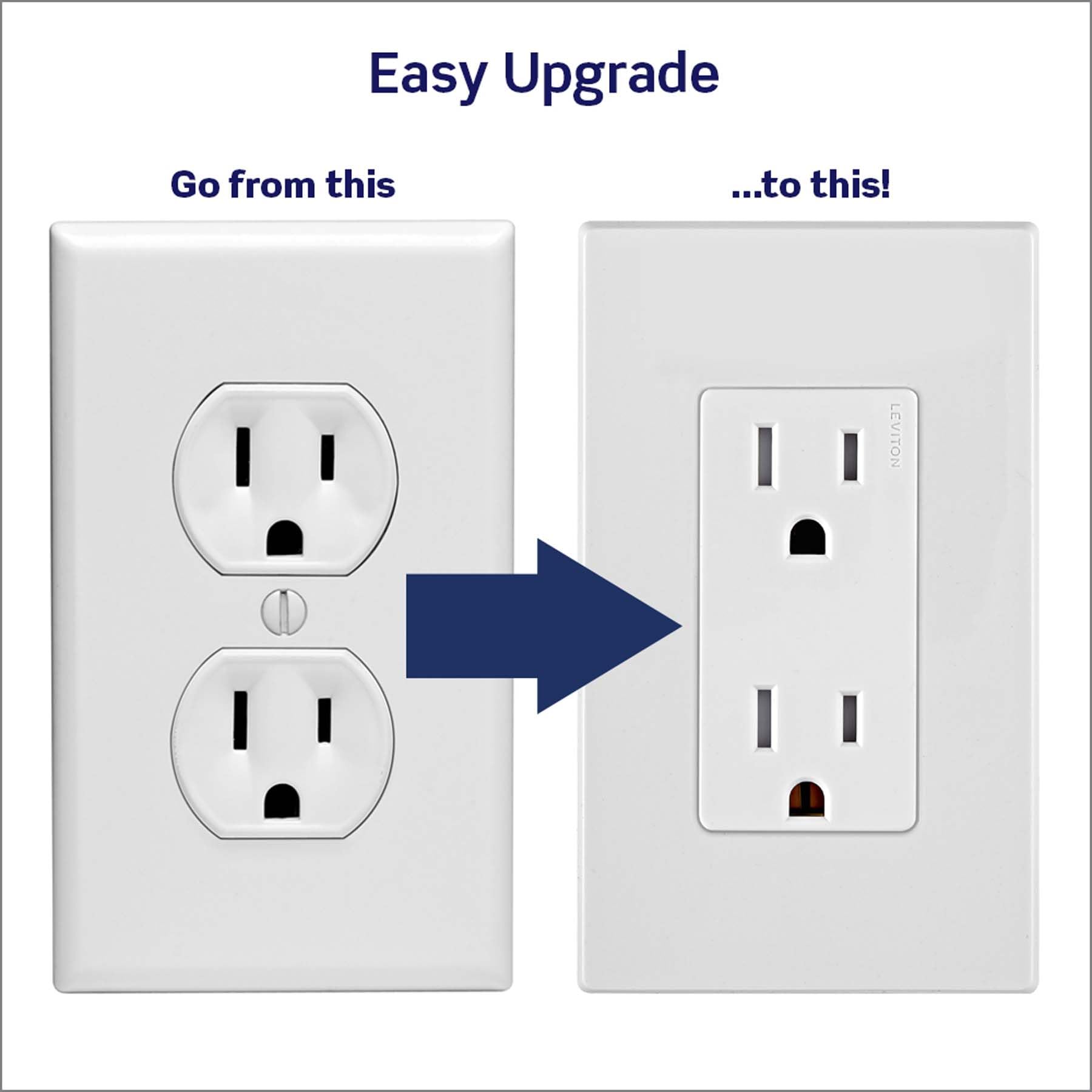 Easy Upgrade  
Go from this ...to this!  
LEVITON