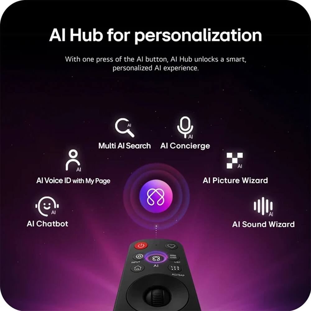 AI Hub for personalization

With one press of the AI button, AI Hub unlocks a smart, personalized AI experience.

- Multi AI Search
- AI Concierge
- AI Voice ID with My Page
- AI Chatbot
- AI Picture Wizard
- AI Sound Wizard

INPUT AI LT

AD/BAP