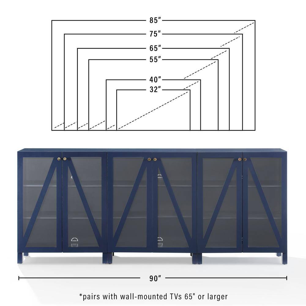 85" 75" 65" 55" 40" 32" 90" *pairs with wall-mounted TVs 65" or larger