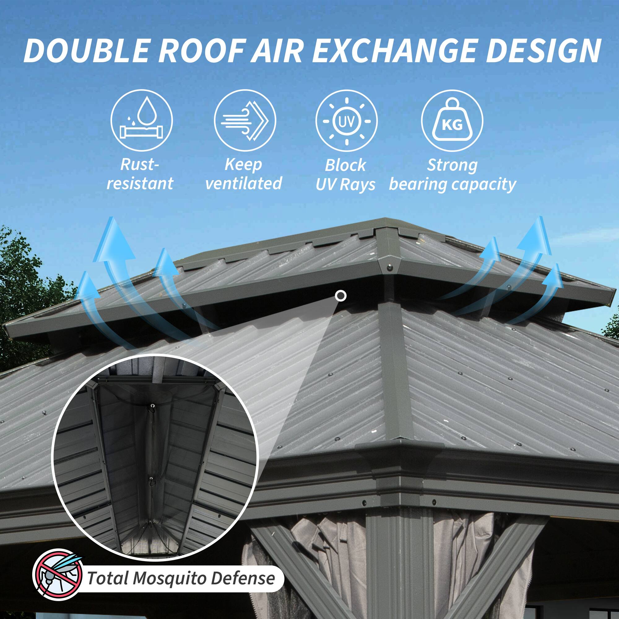 DOUBLE ROOF AIR EXCHANGE DESIGN  
- Rust-resistant  
- Keep ventilated  
- Block UV Rays  
- Strong bearing capacity  
- Total Mosquito Defense