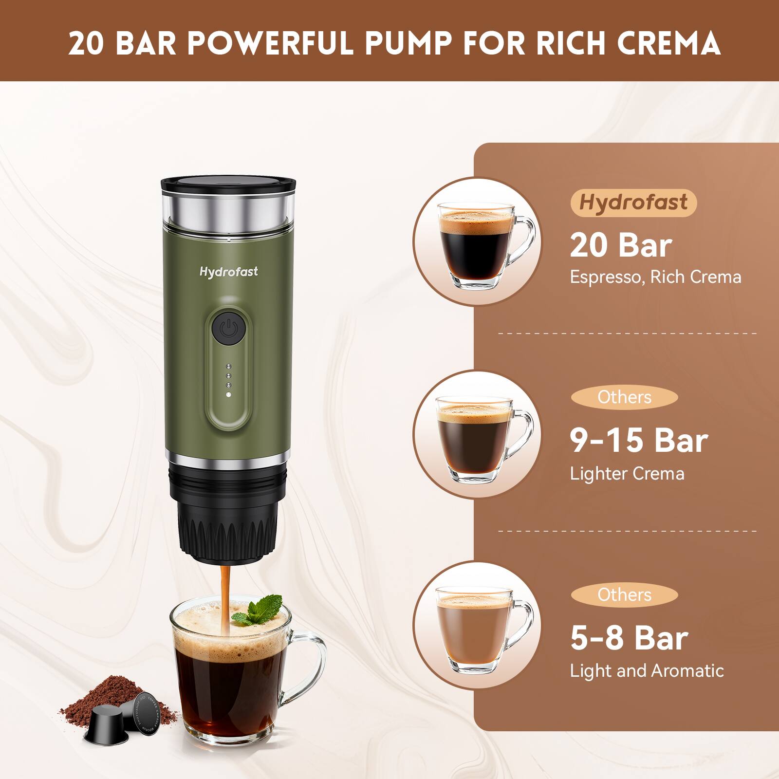 Alt View 2. Hydrofast - PO-100 Portable Espresso Maker, 20-Bar Pressure, 9600mAh, 2-in-1 Capsule & Ground Coffee, Wireless Heating, for Travel - Army Green.