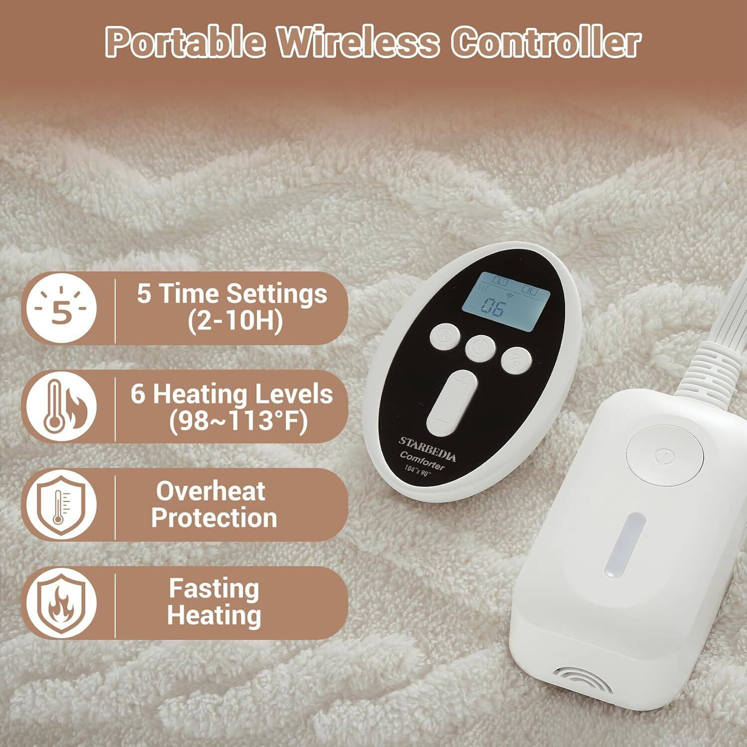 Portable Wireless Controller

- 5 Time Settings (2-10H)
- 6 Heating Levels (98~113°F)
- Overheat Protection
- Fasting Heating