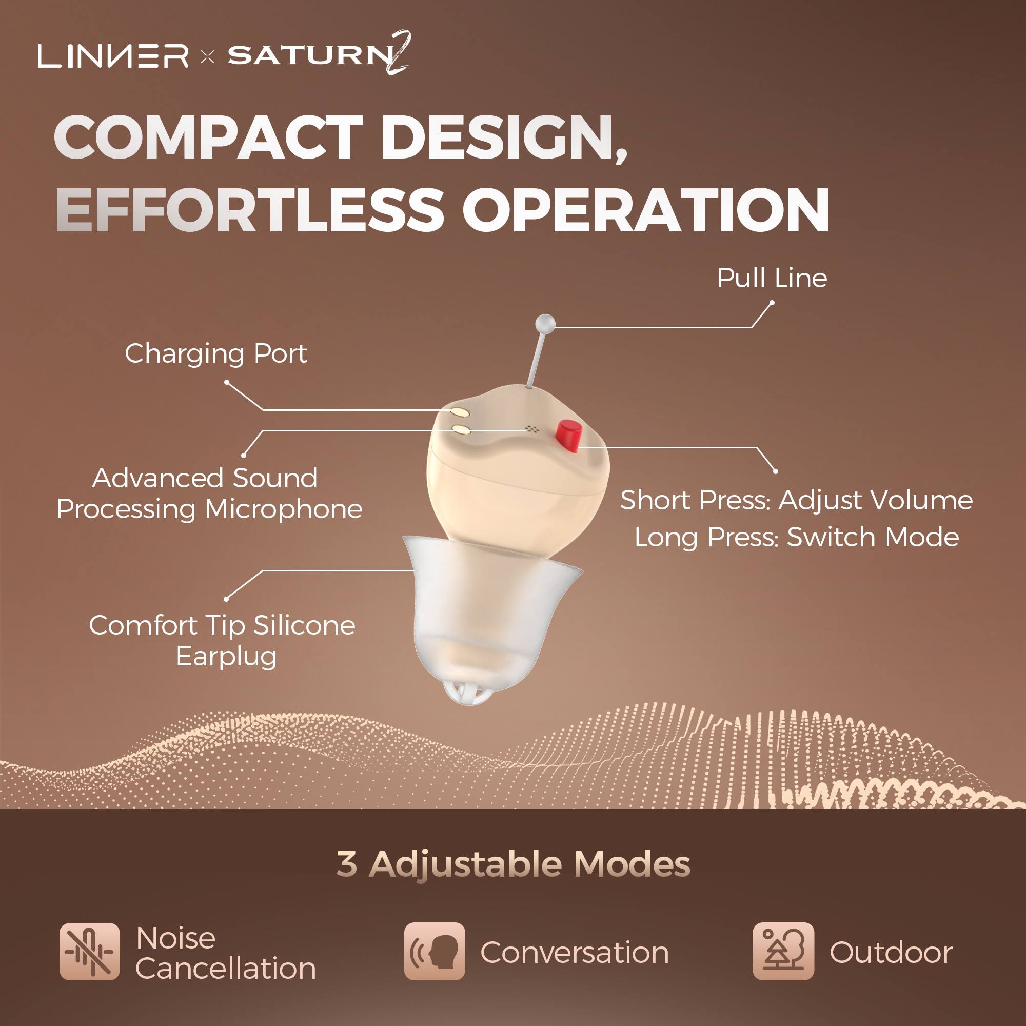 LINIER x SATURN

COMPACT DESIGN, EFFORTLESS OPERATION

- Charging Port
- Advanced Sound Processing Microphone
- Comfort Tip Silicone Earplug
- Pull Line
- Short Press: Adjust Volume
- Long Press: Switch Mode

3 Adjustable Modes

- Noise Cancellation
- Conversation
- Outdoor