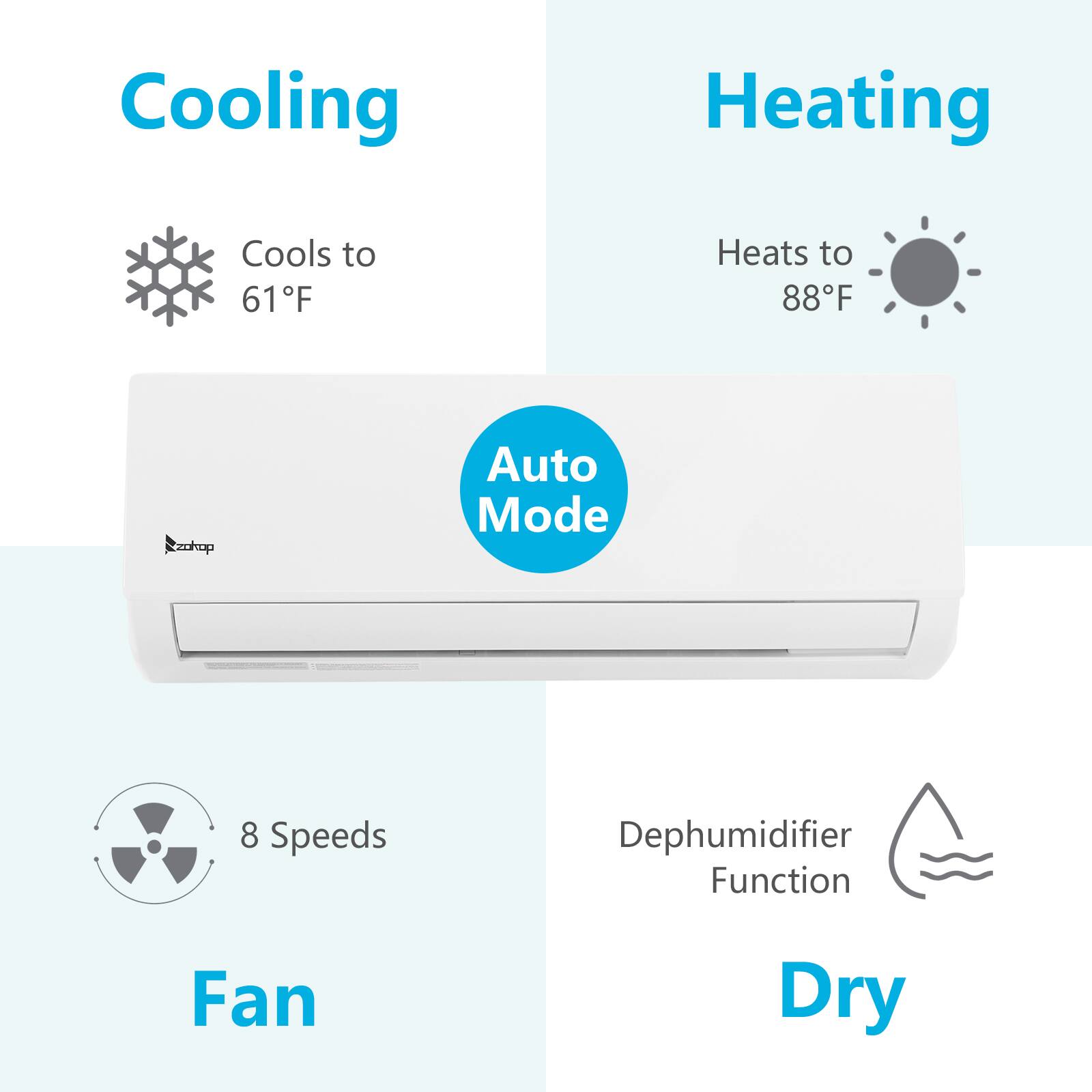 Cooling  
- Cools to 61°F  
- 8 Speeds  

Heating  
- Heats to 88°F  

Auto Mode  

Fan  
- Dephumidifier Function  

Dry